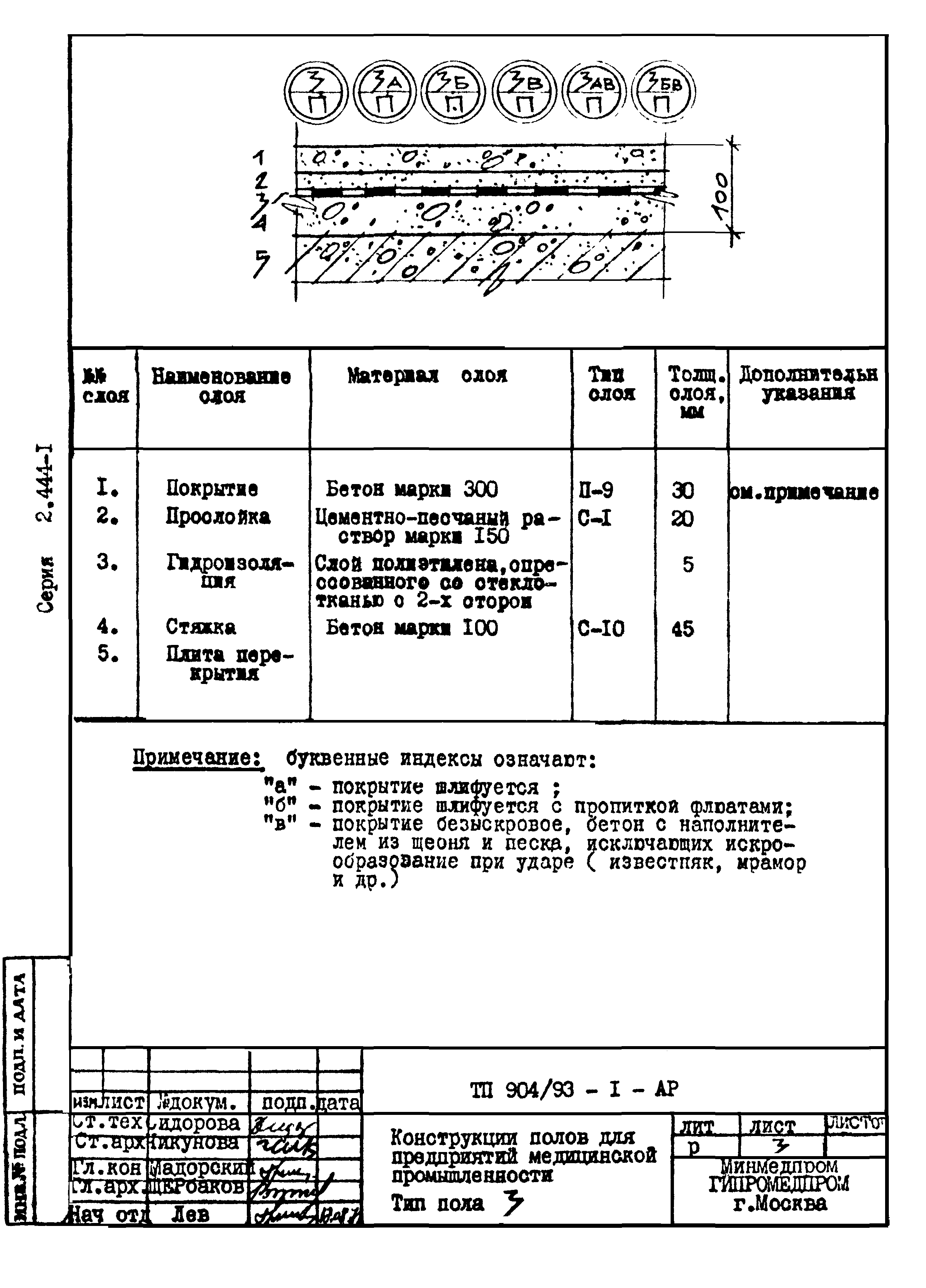 Серия 2.444-1