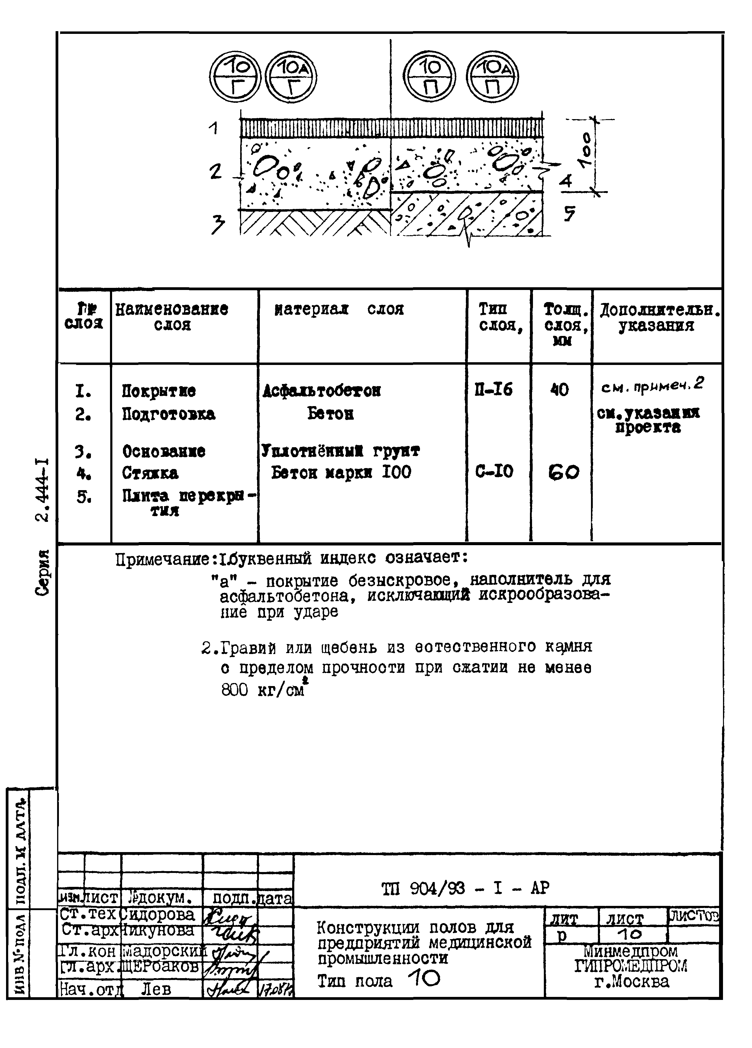 Серия 2.444-1