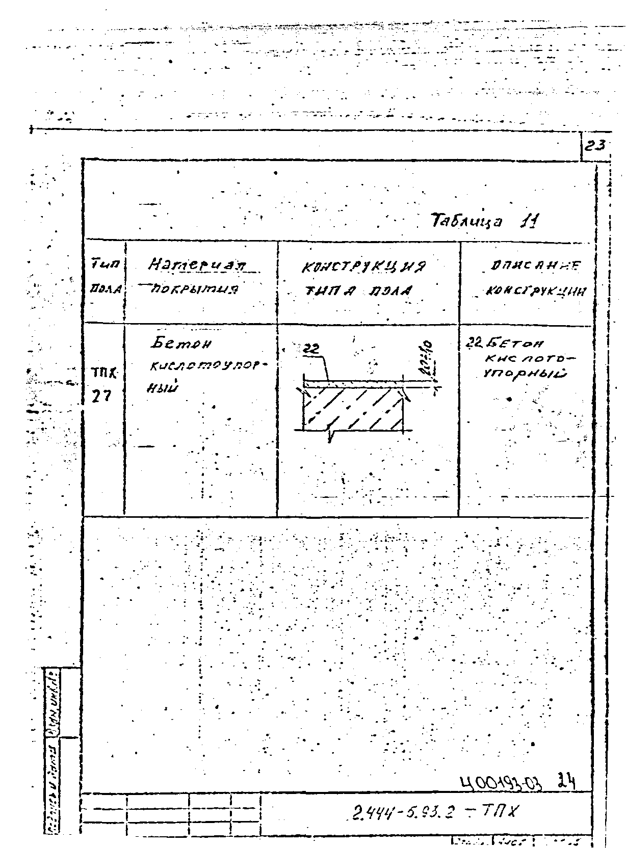 Серия 2.444-5.93