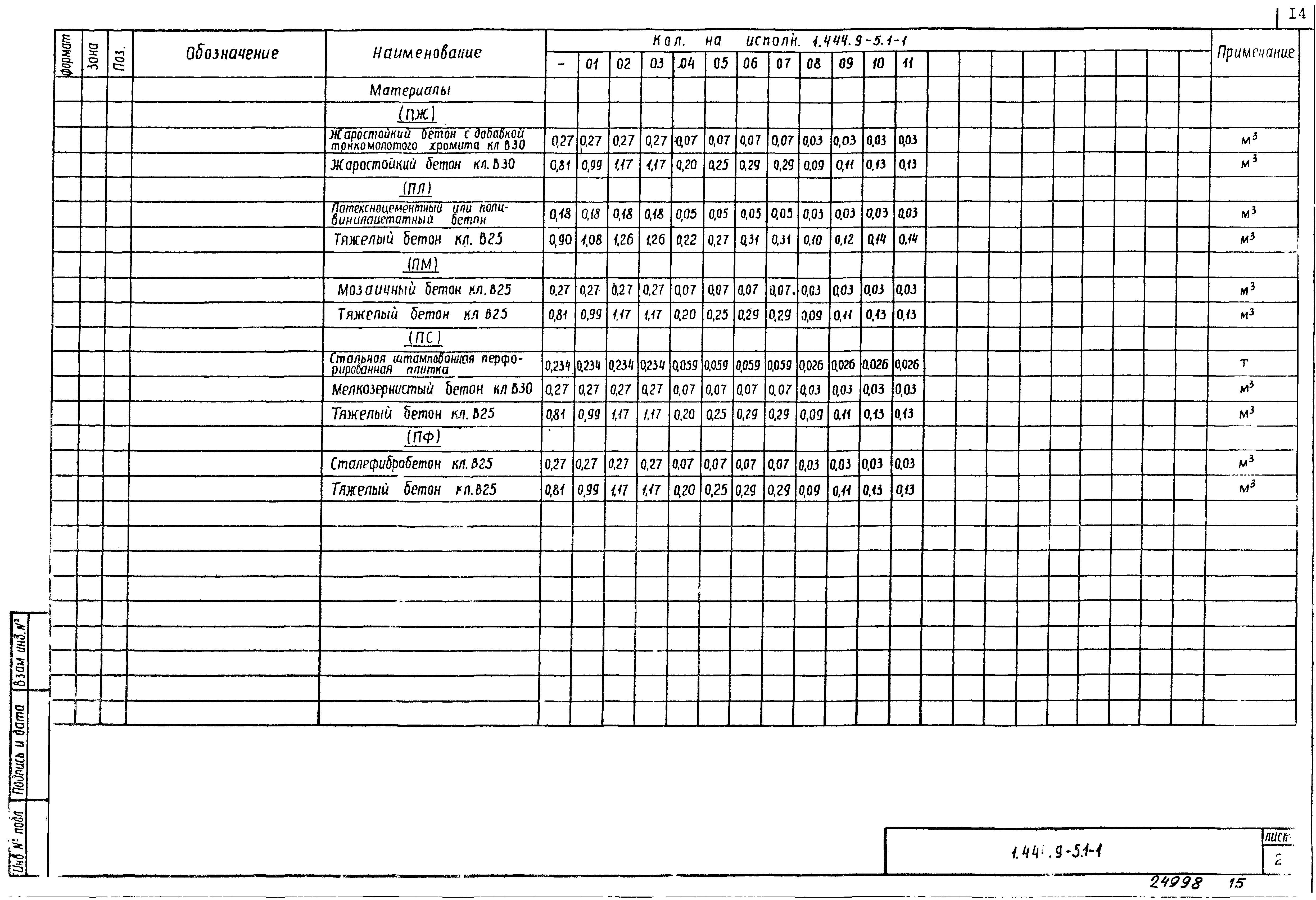 Серия 1.444.9-5