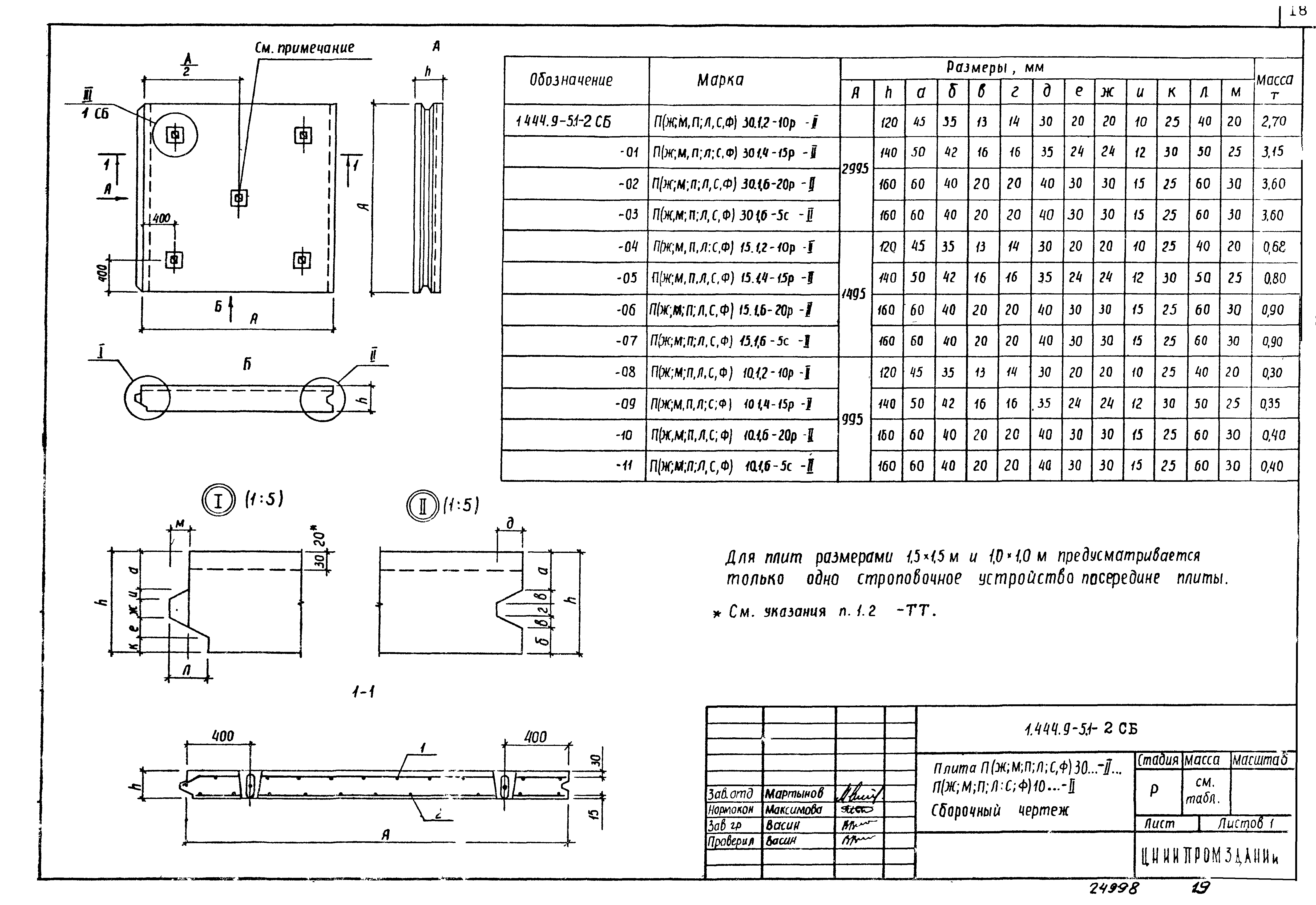 Серия 1.444.9-5