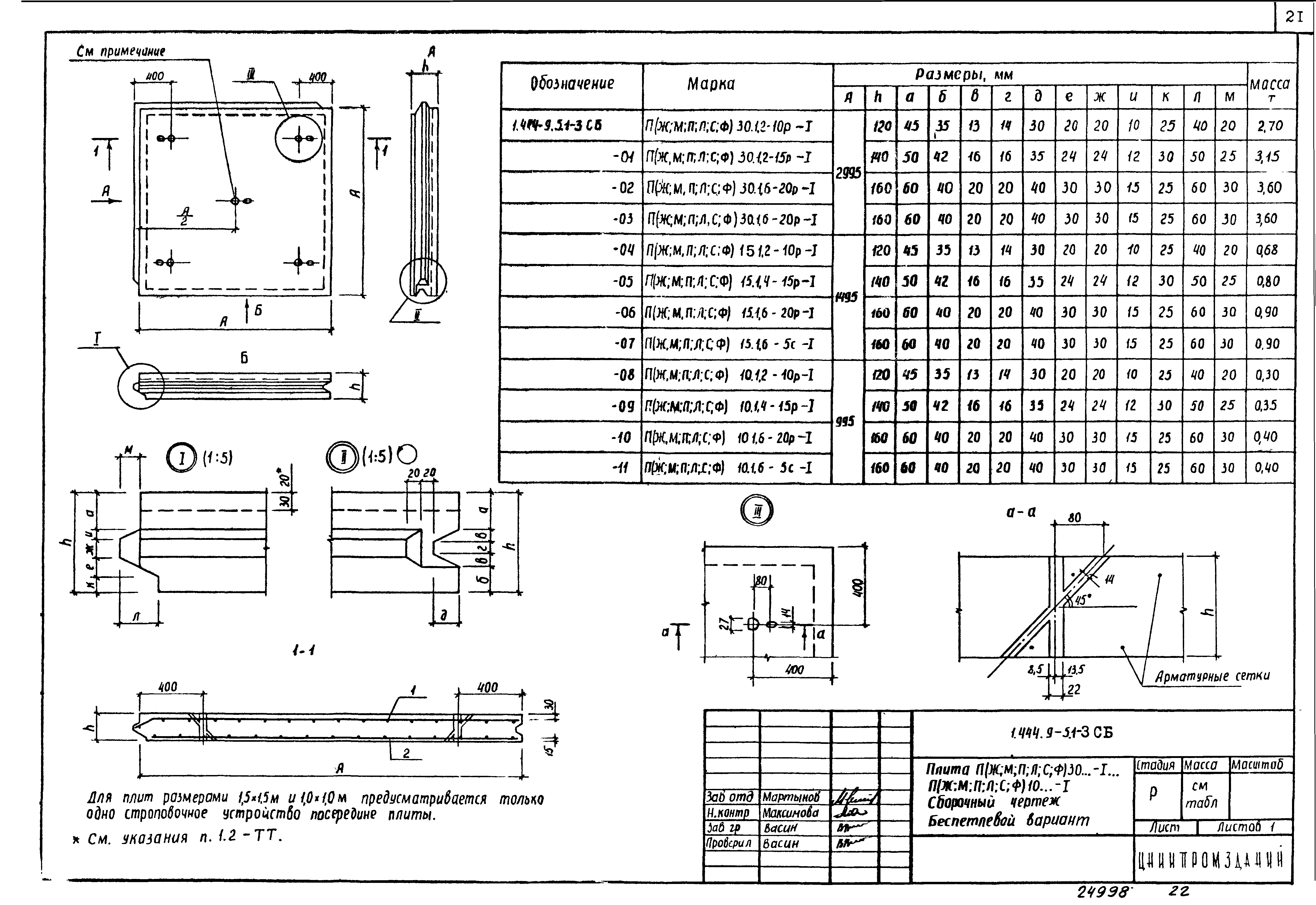 Серия 1.444.9-5