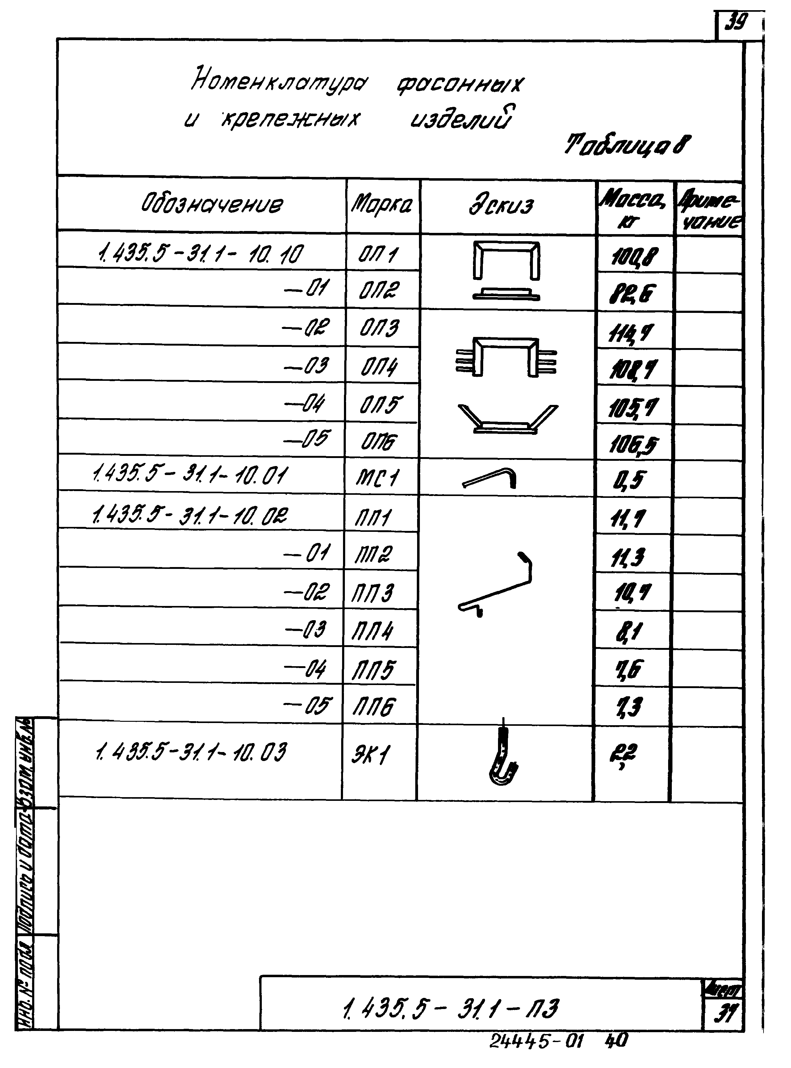 Серия 1.435.5-31