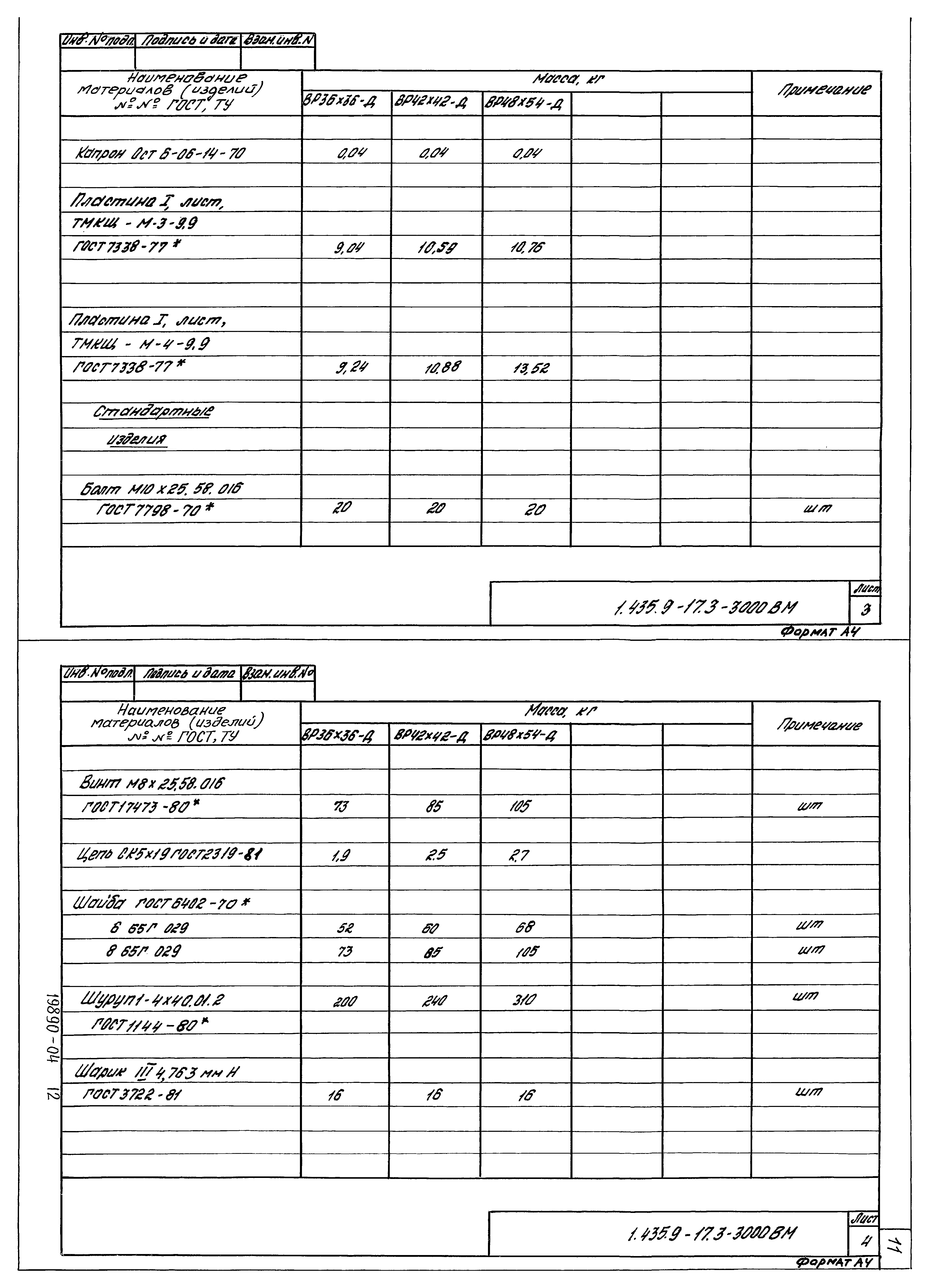 Серия 1.435.9-17