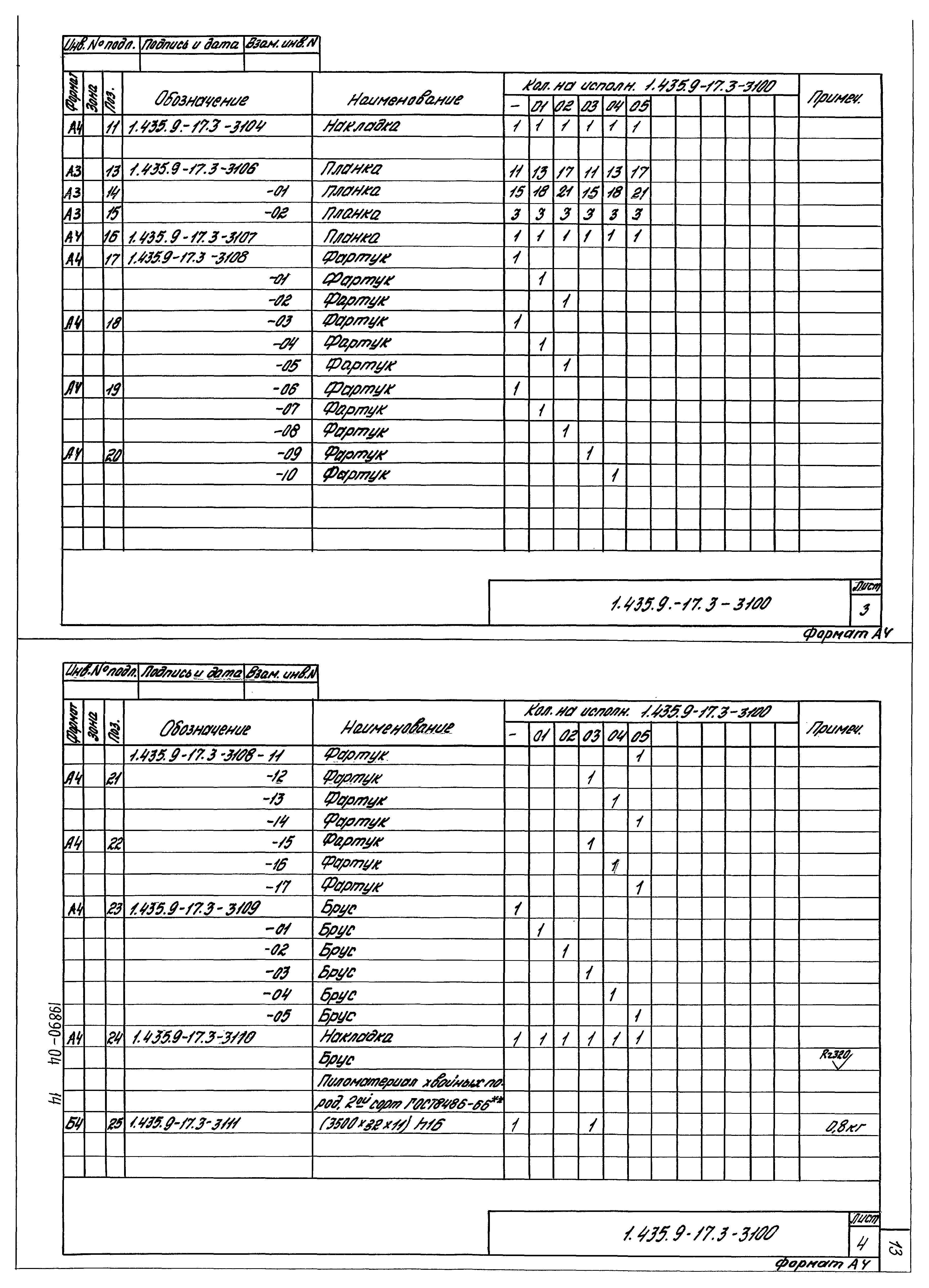 Серия 1.435.9-17