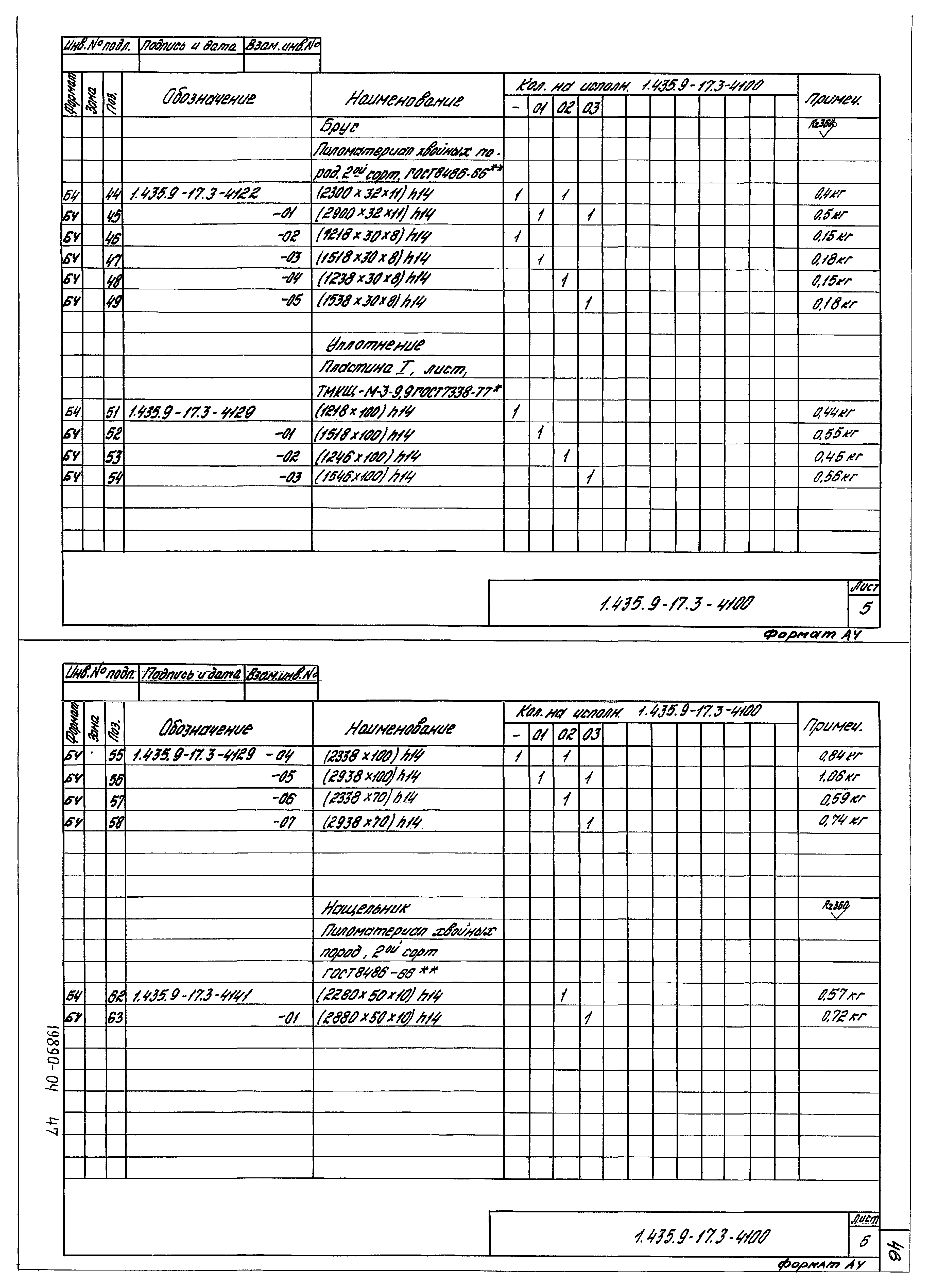 Серия 1.435.9-17