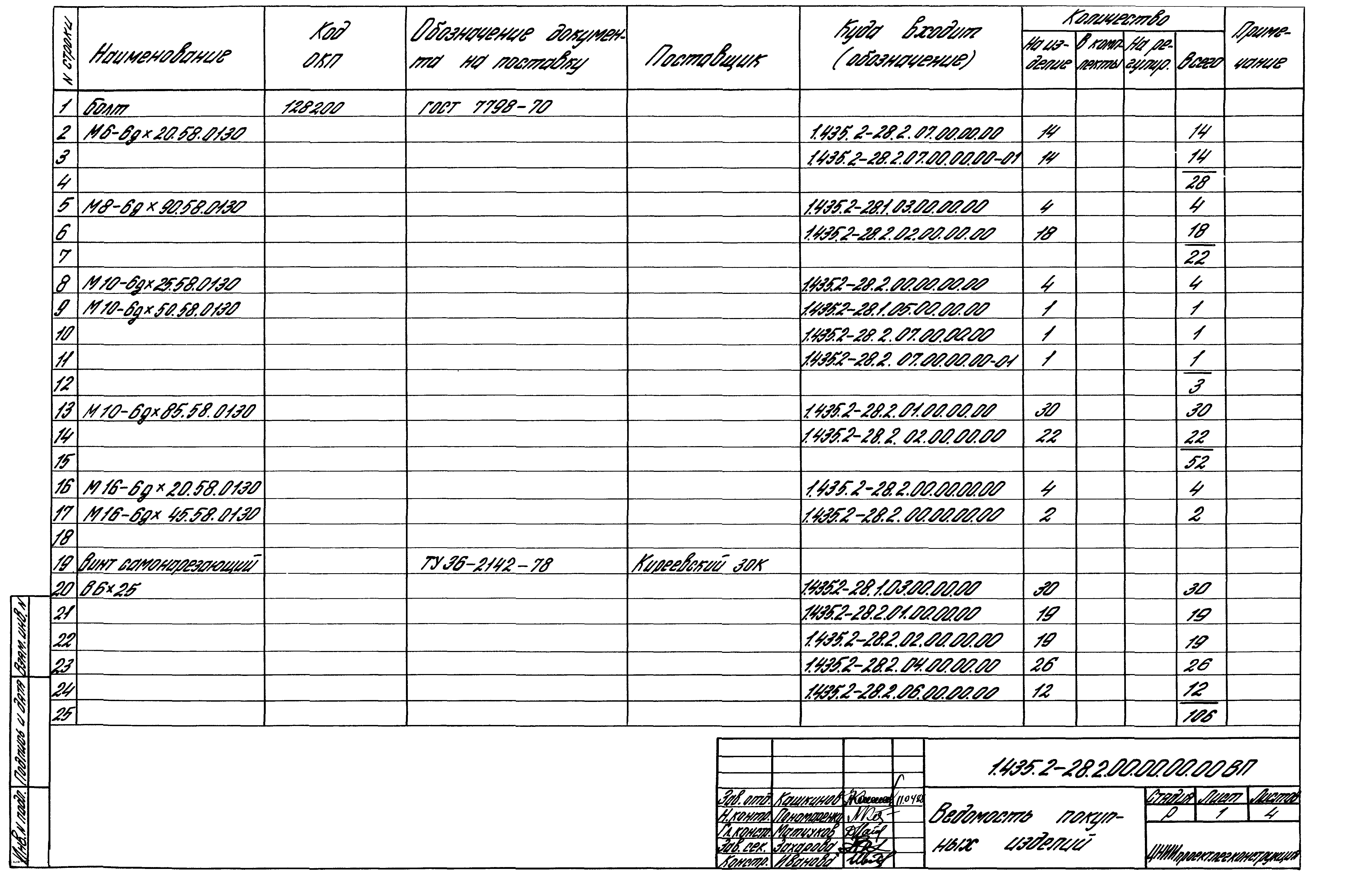 Серия 1.435.2-28