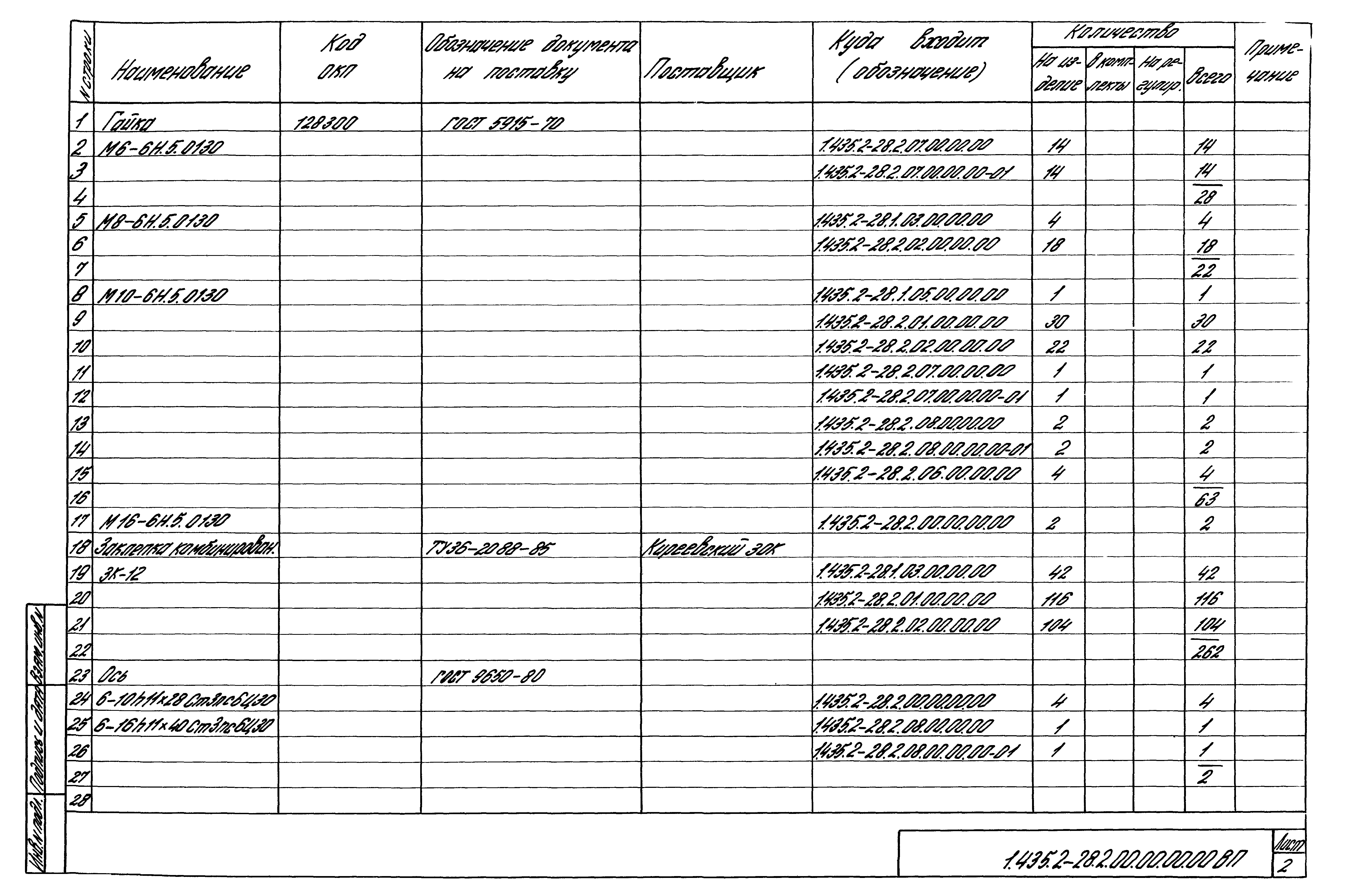 Серия 1.435.2-28