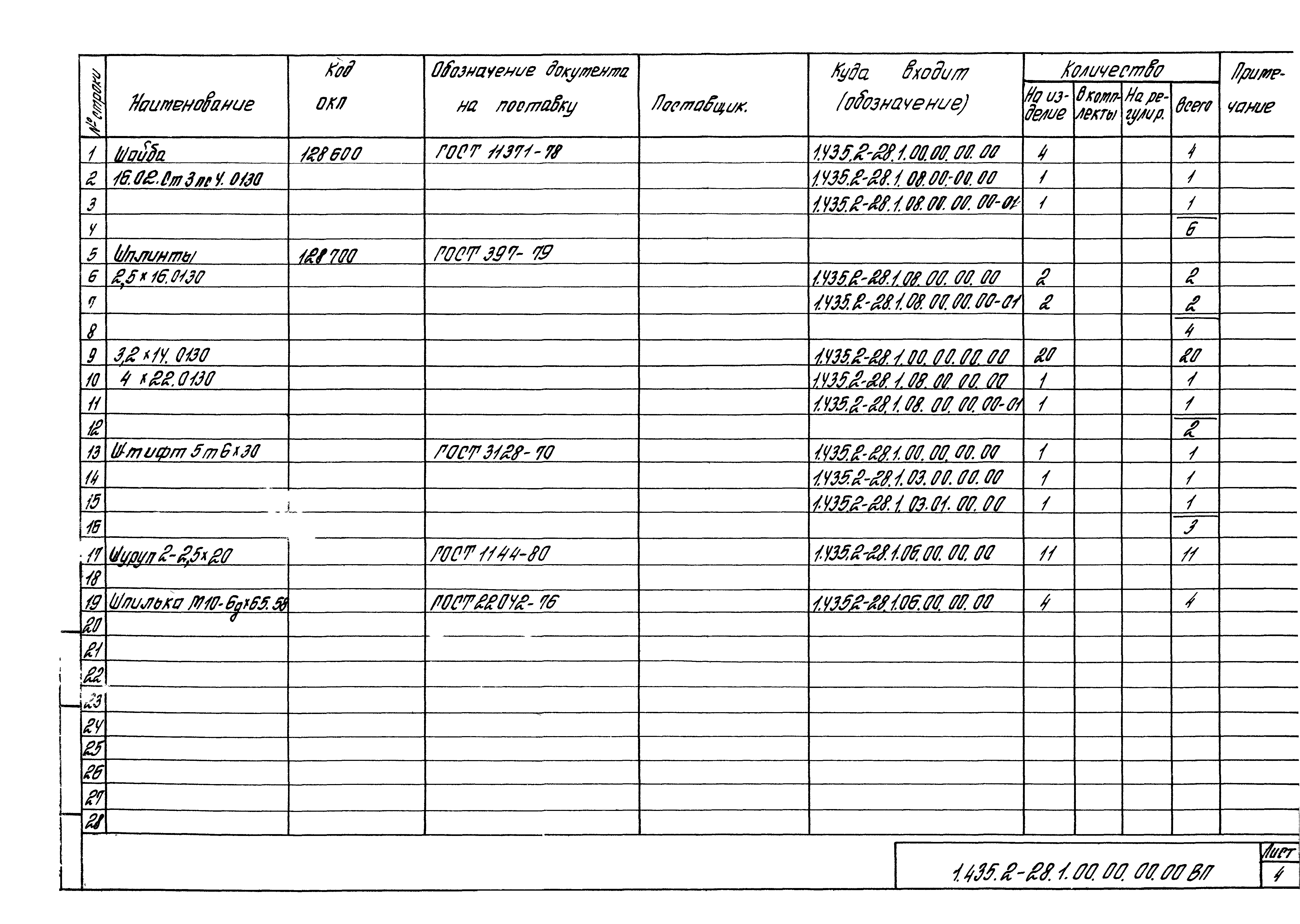 Перечень зип образец