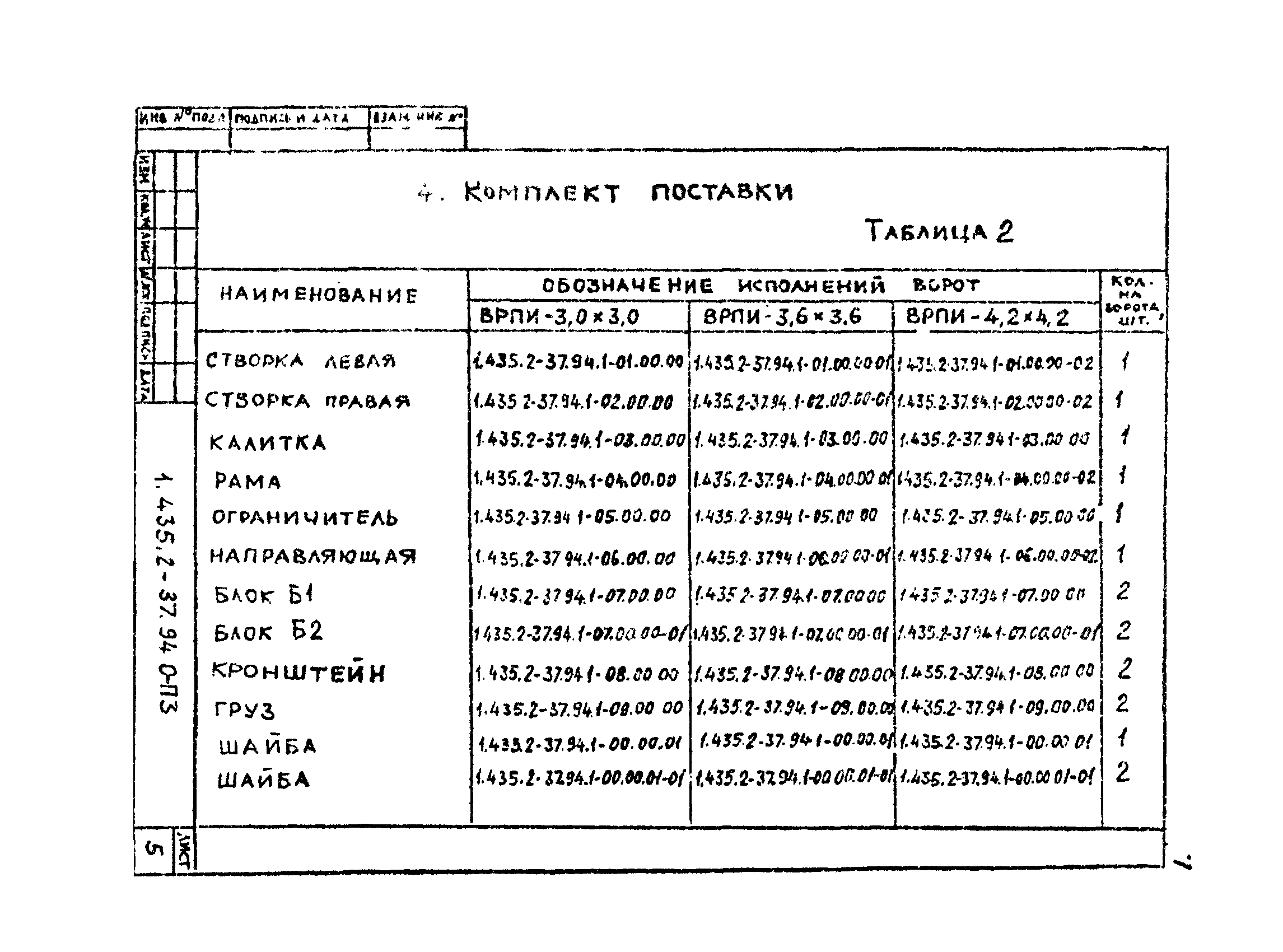 Серия 1.435.2-37.94