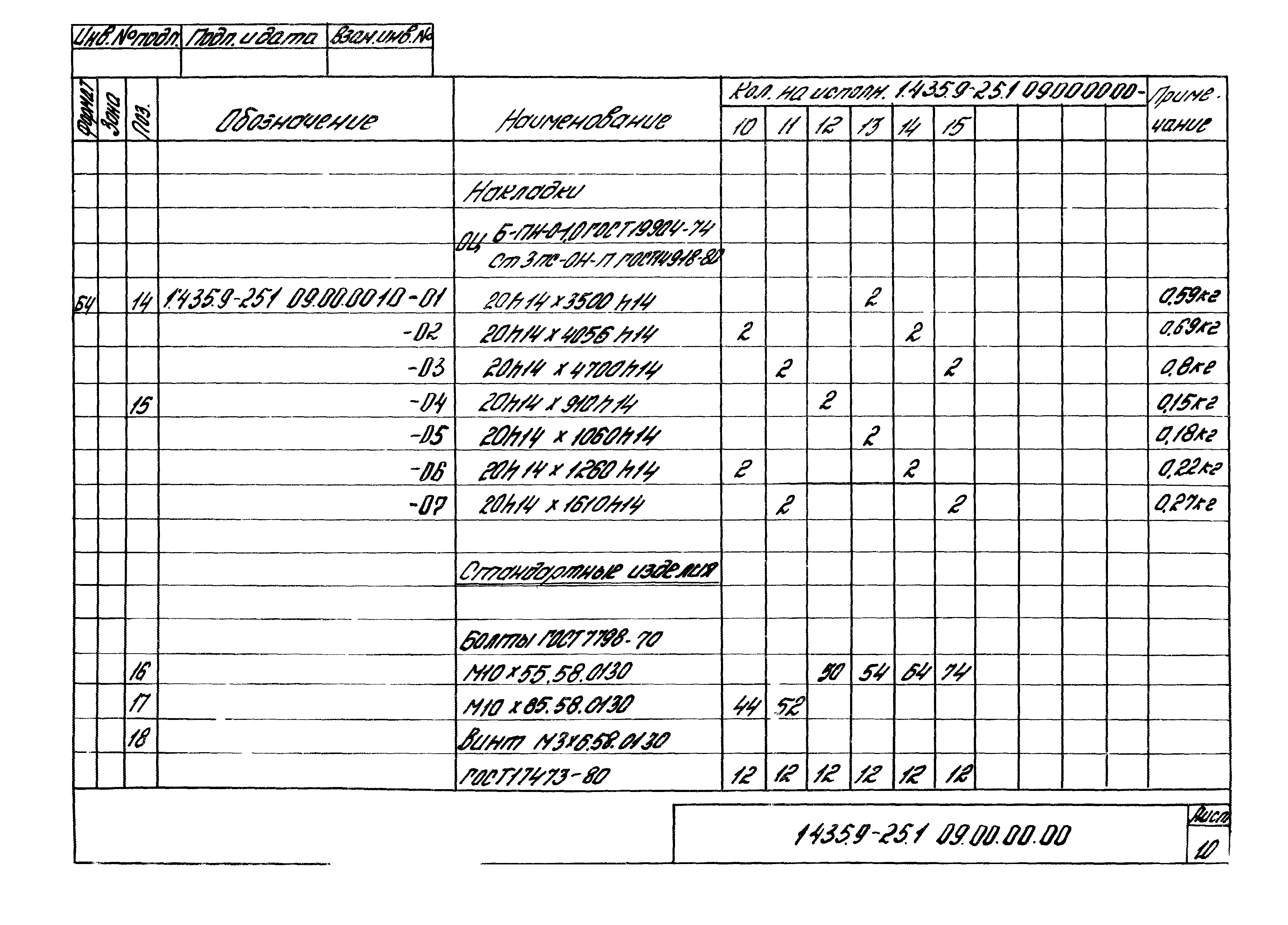 Серия 1.435.9-25