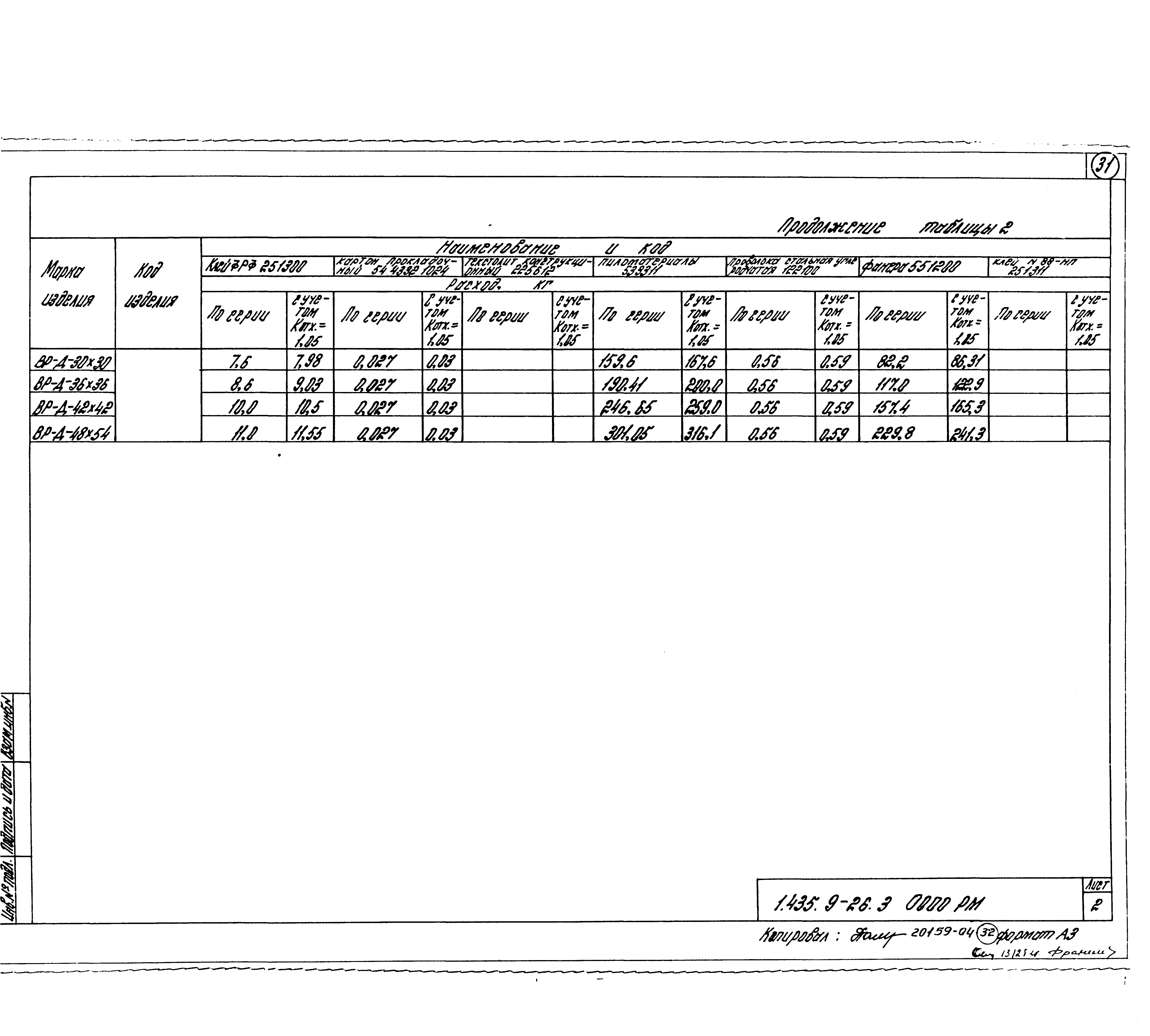 Серия 1.435.9-26