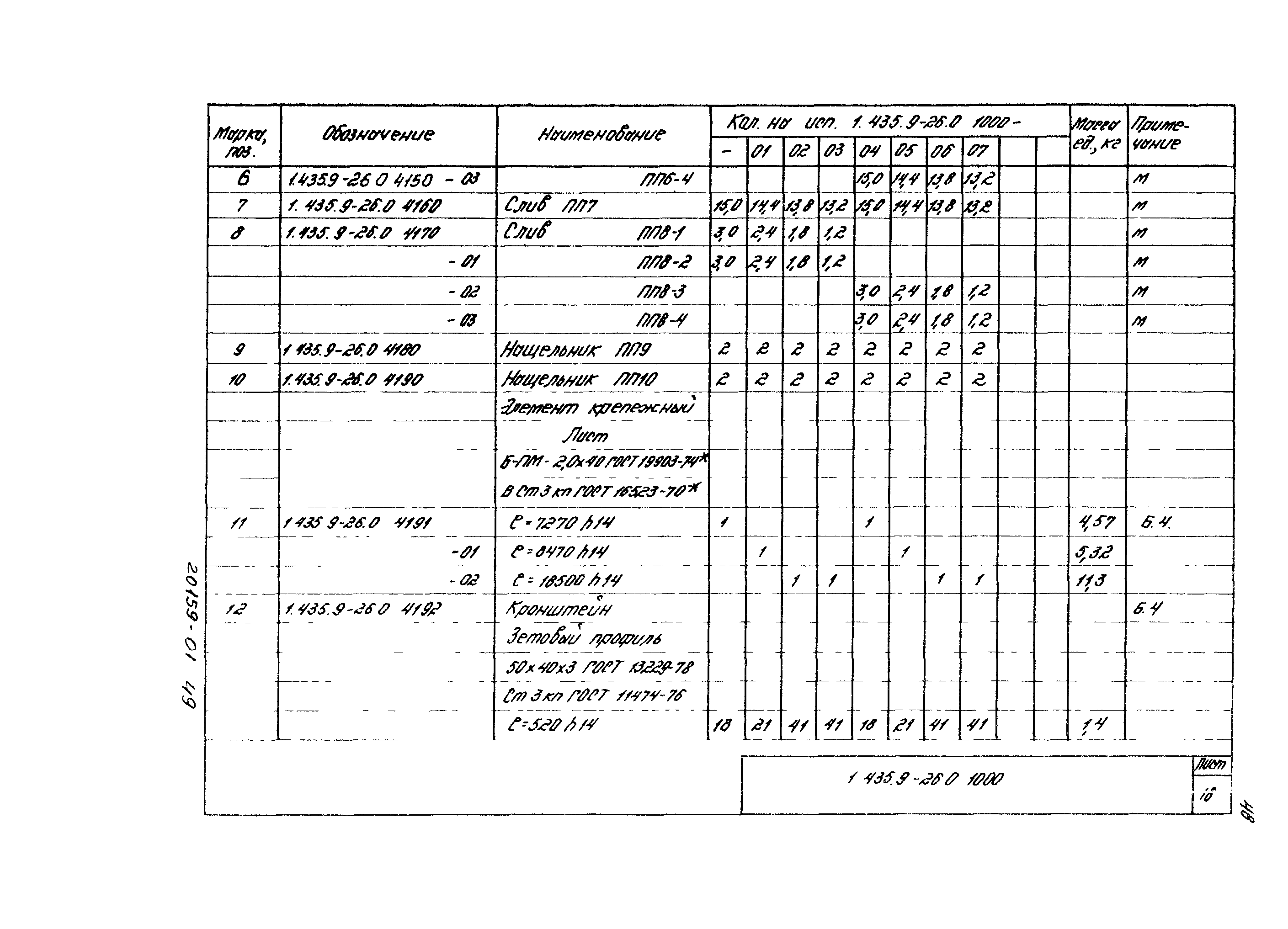 Серия 1.435.9-26