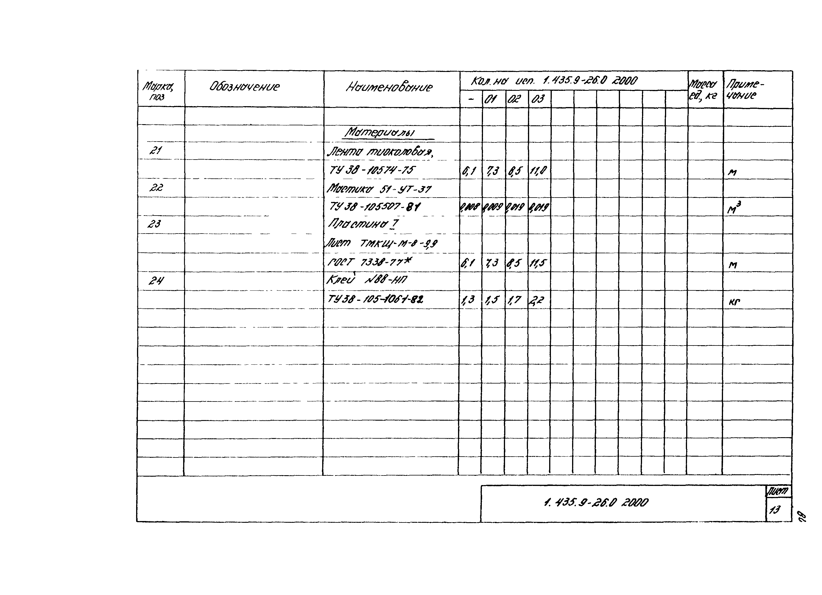 Серия 1.435.9-26