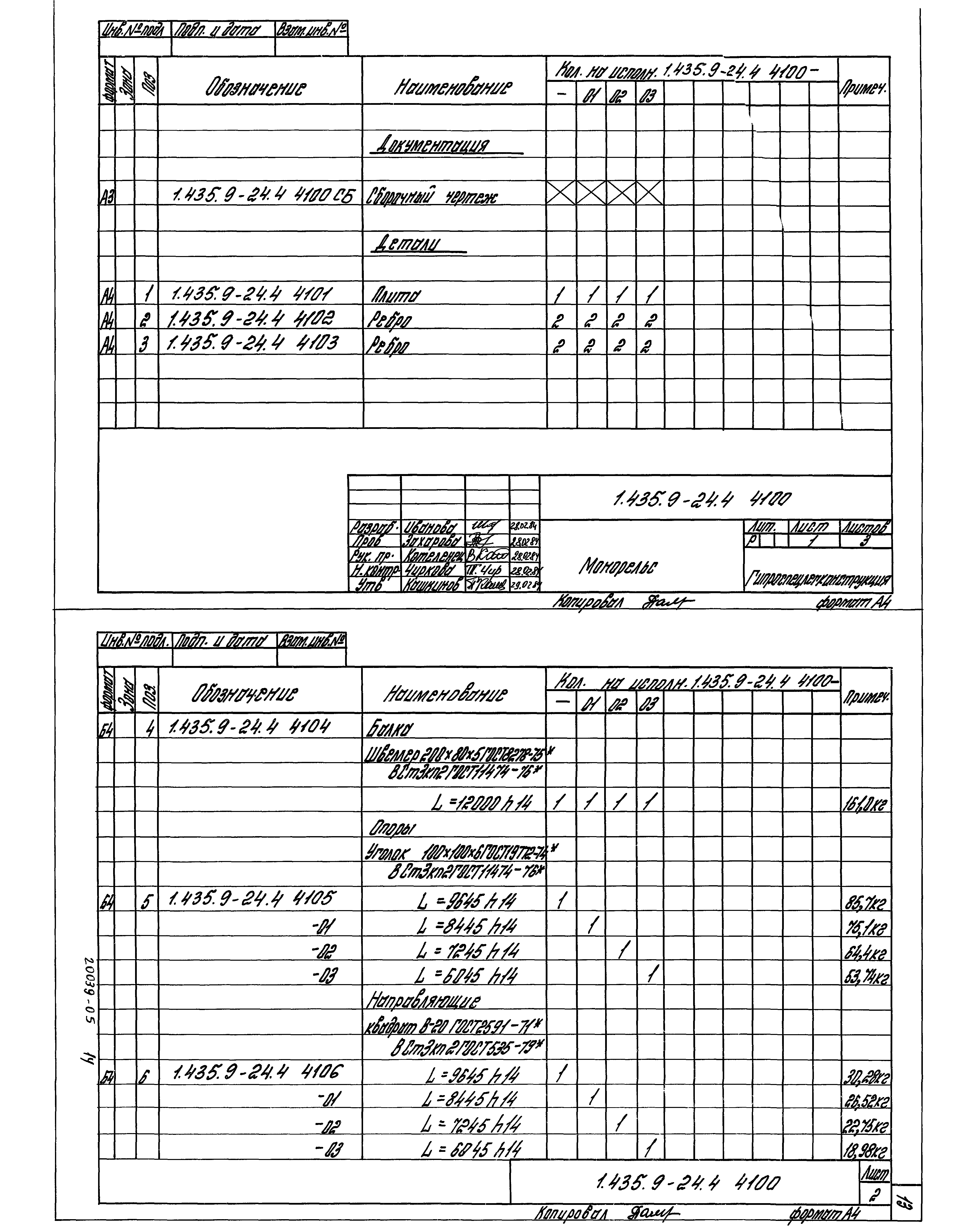 Серия 1.435.9-24