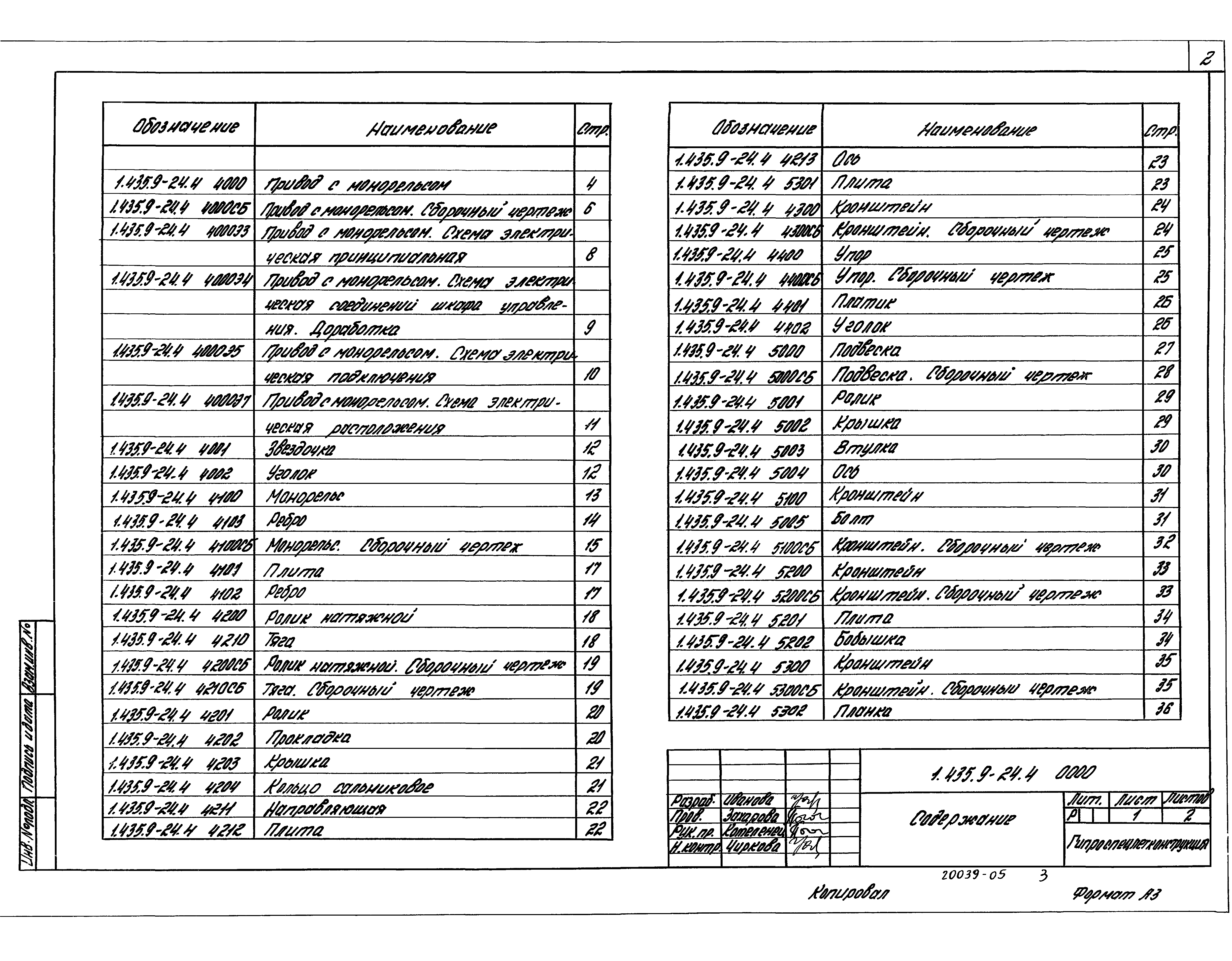 Серия 1.435.9-24