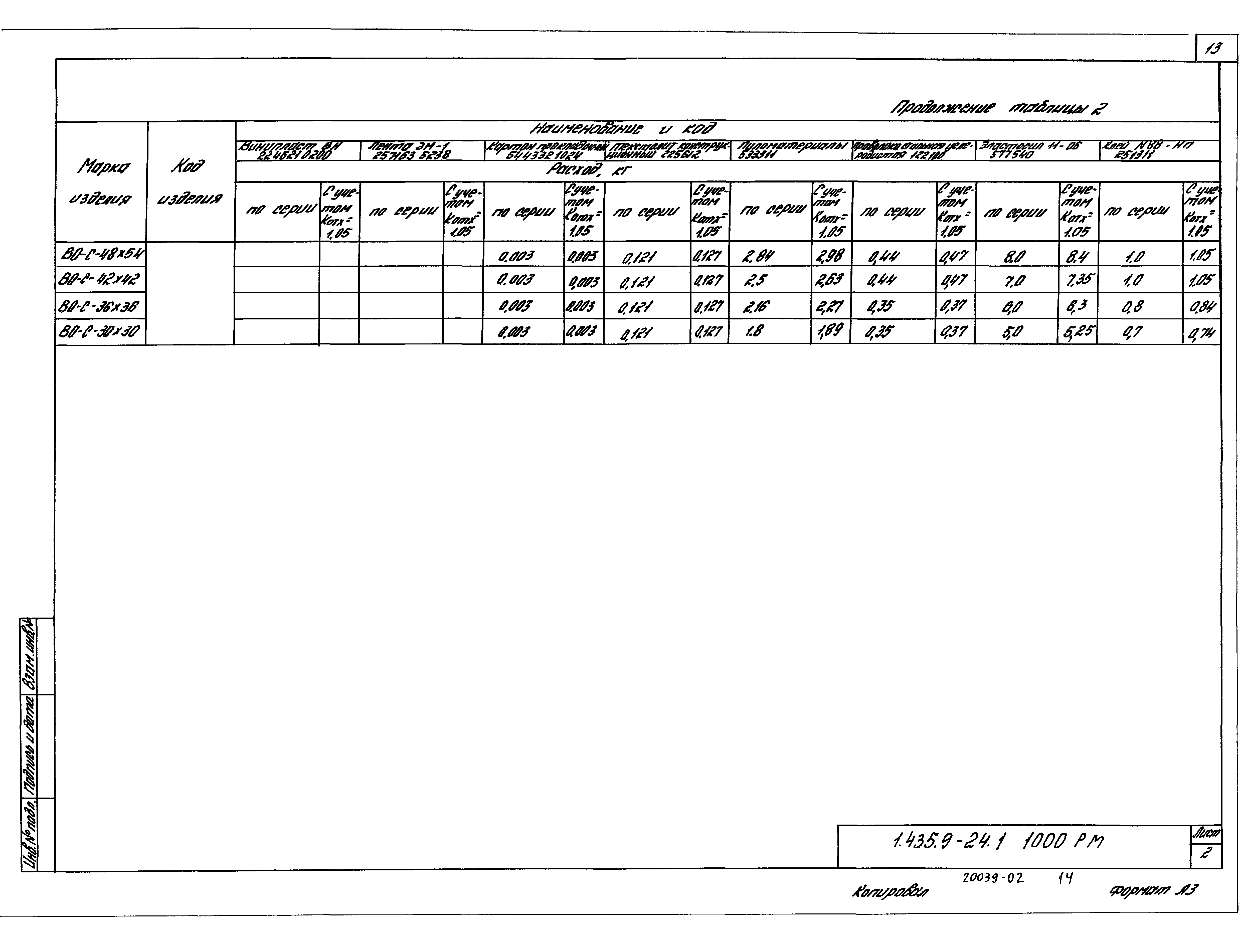 Серия 1.435.9-24