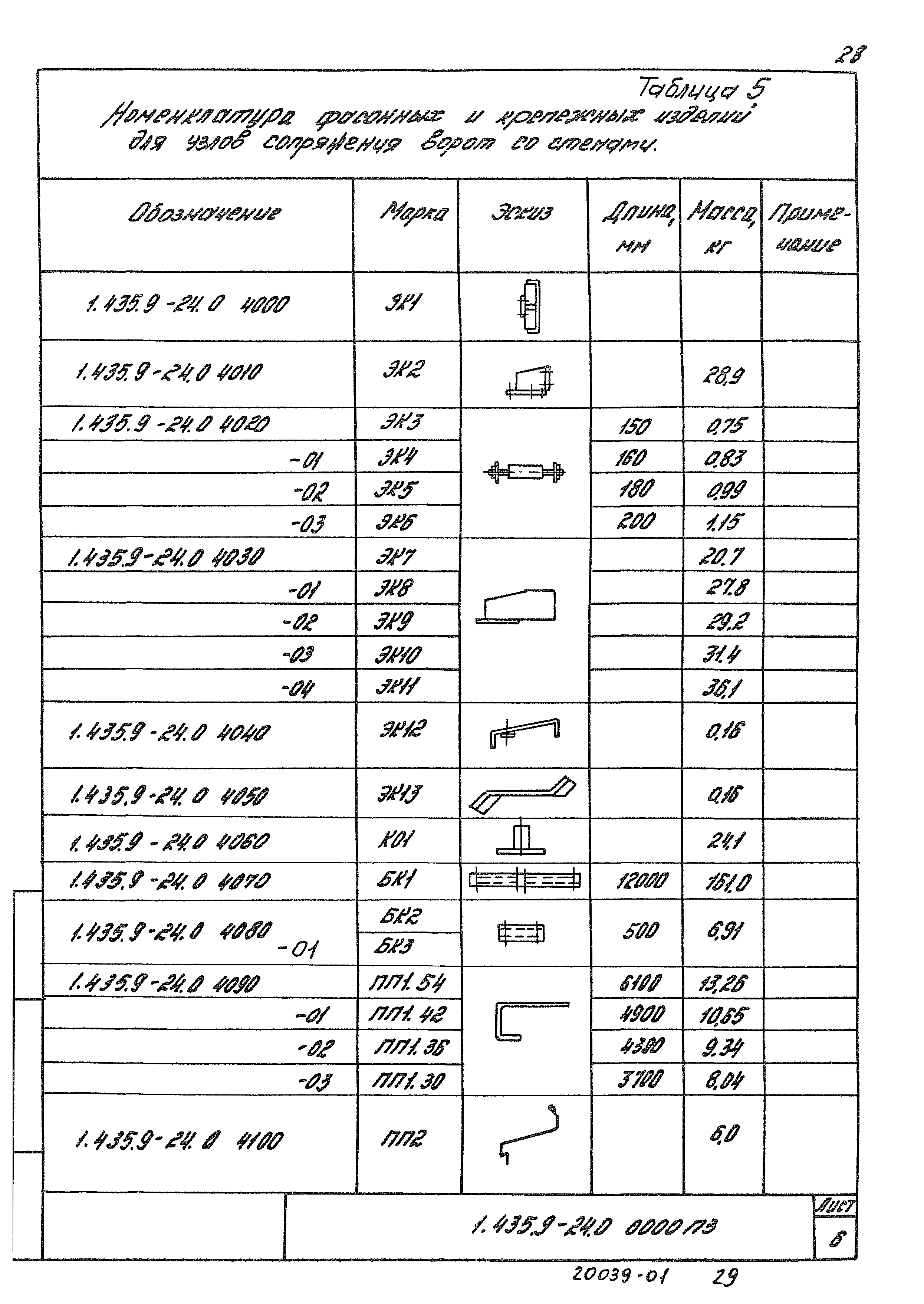 Серия 1.435.9-24