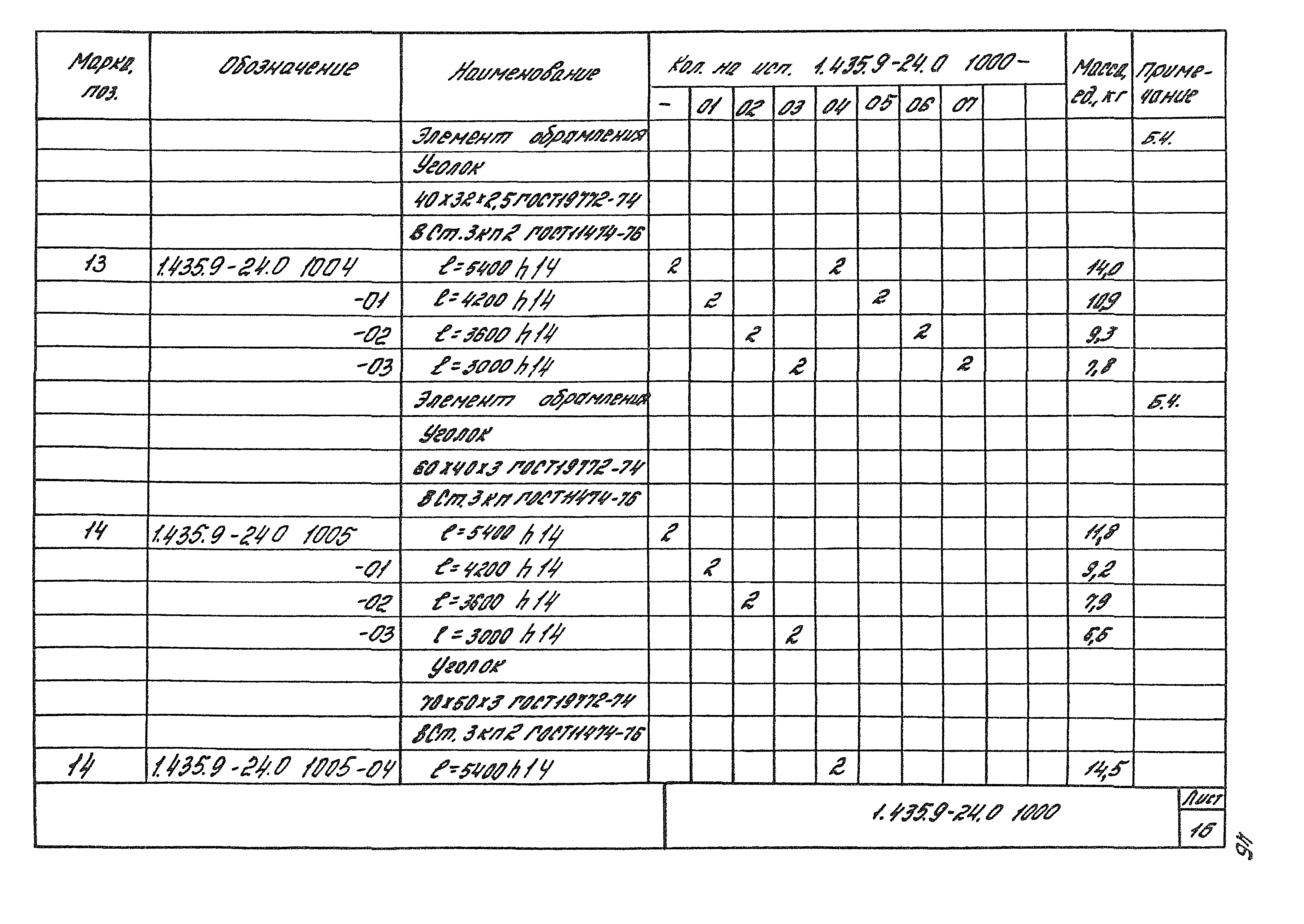 Серия 1.435.9-24