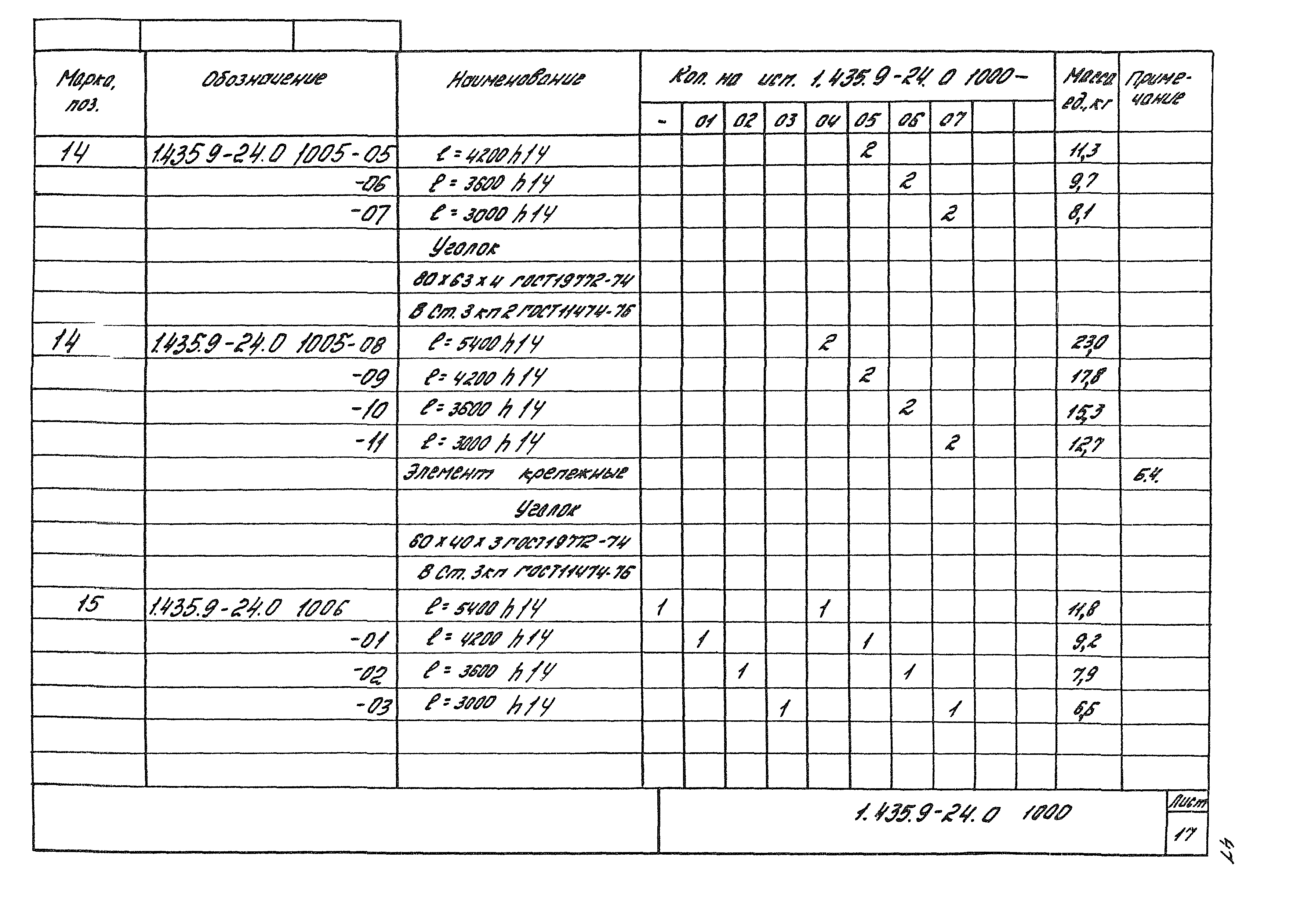 Серия 1.435.9-24