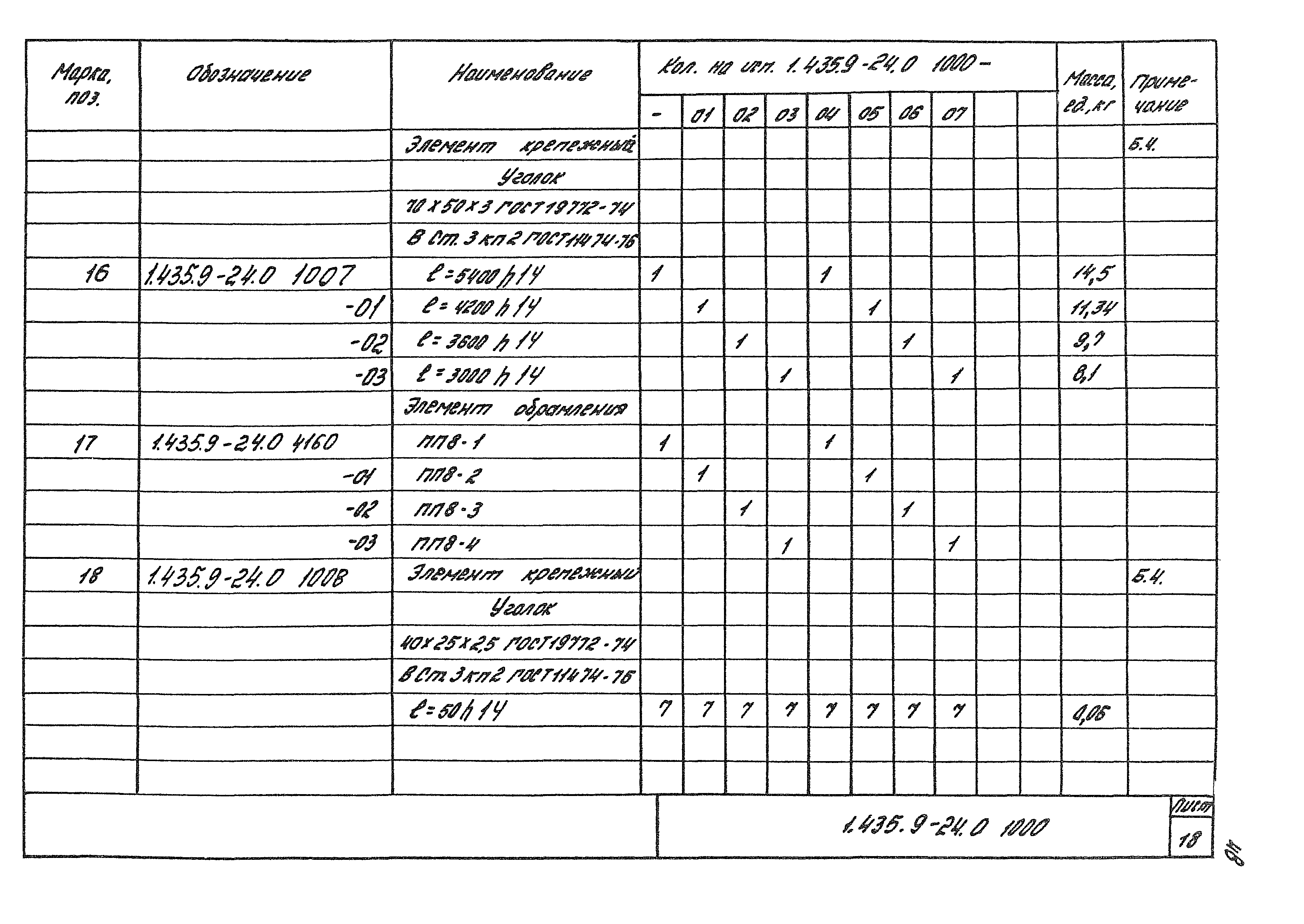 Серия 1.435.9-24