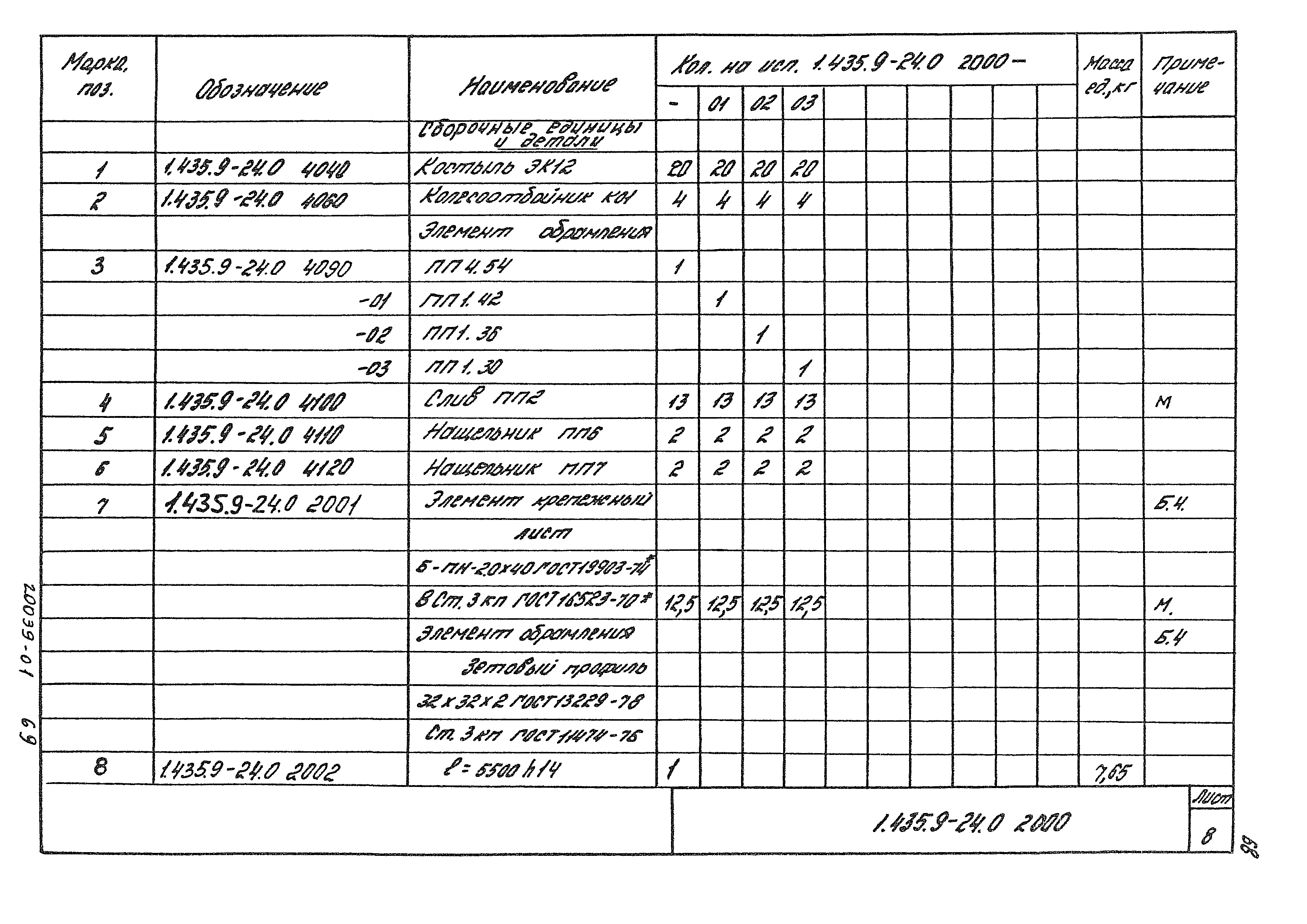 Серия 1.435.9-24