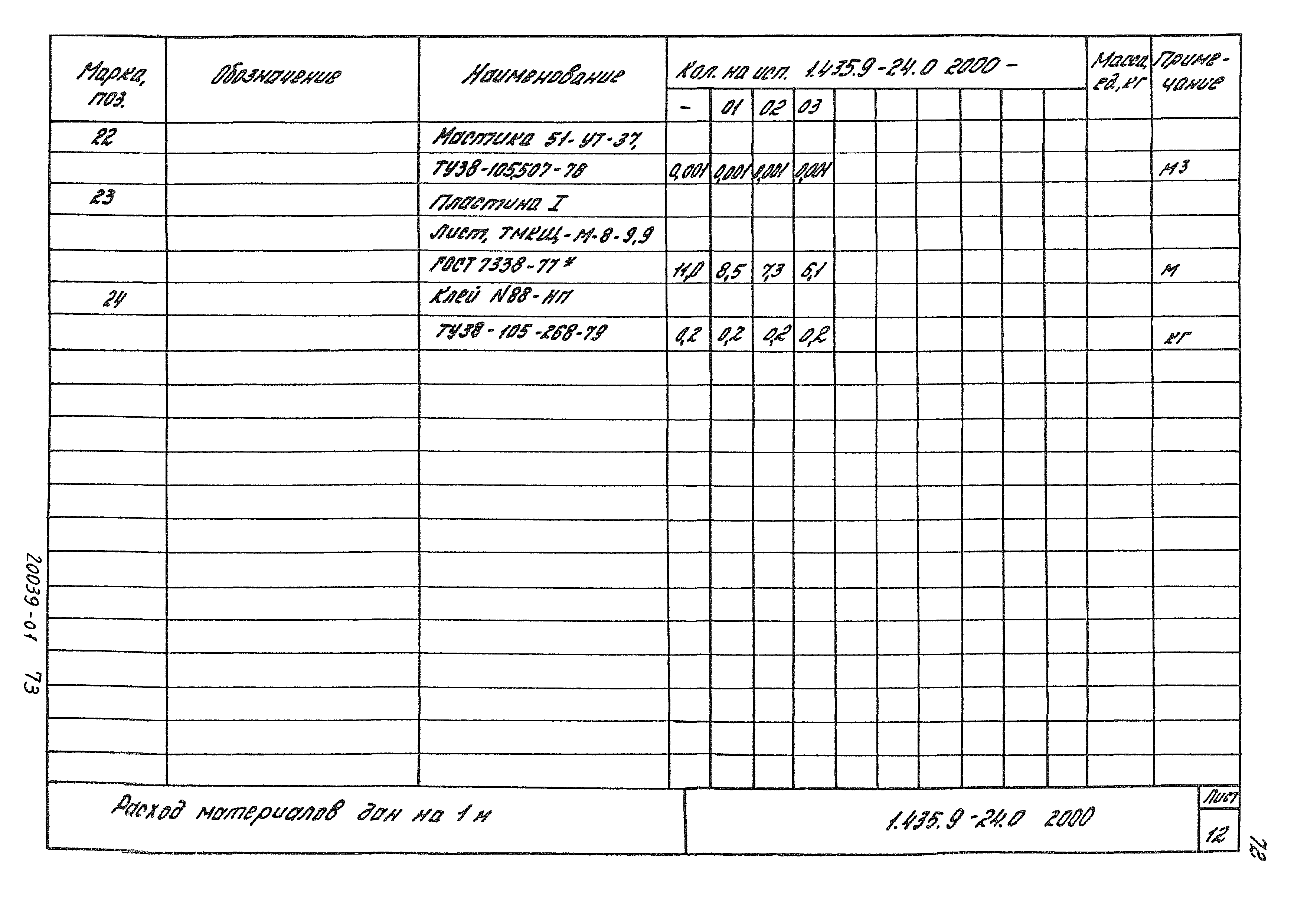 Серия 1.435.9-24