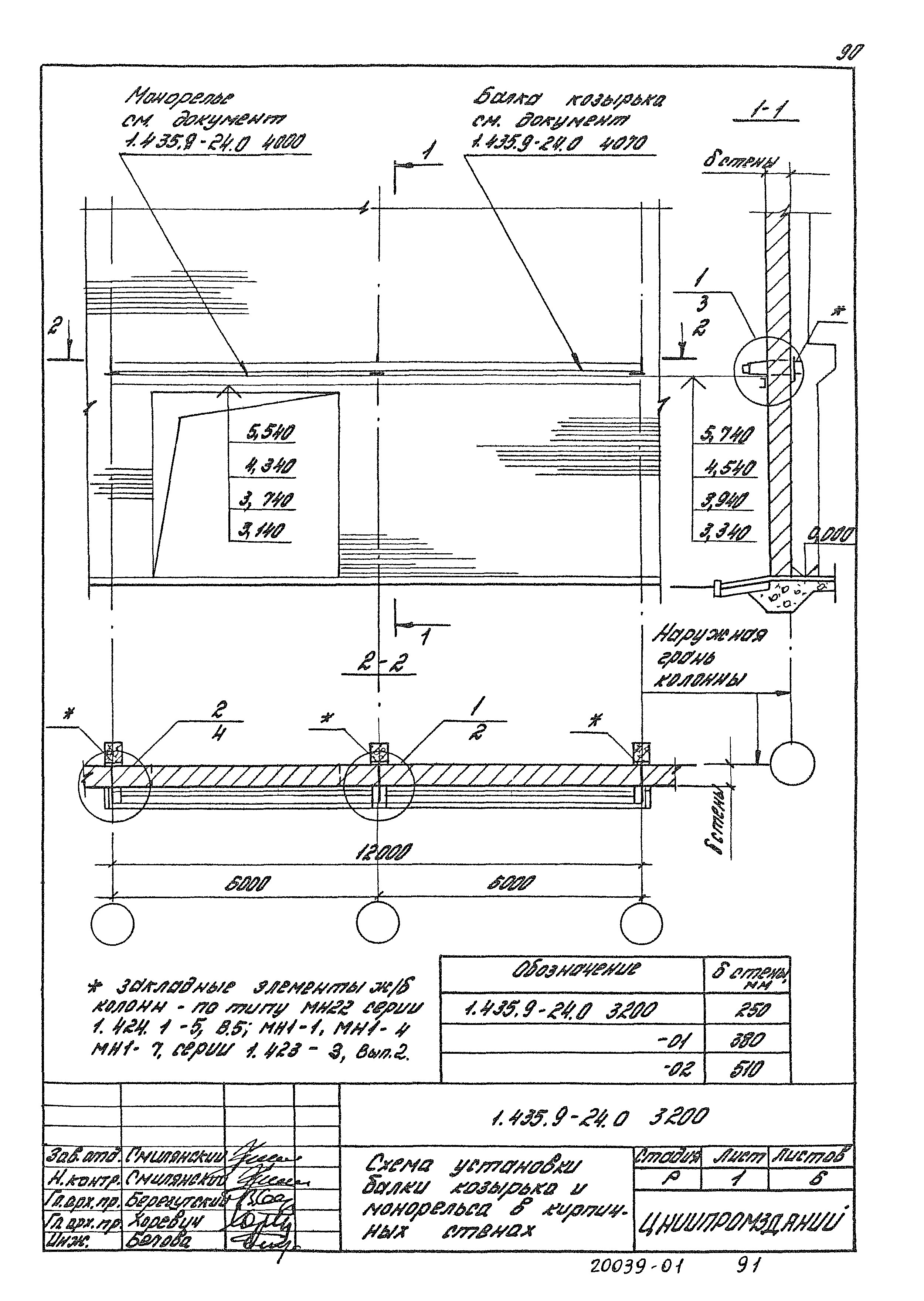 Серия 1.435.9-24