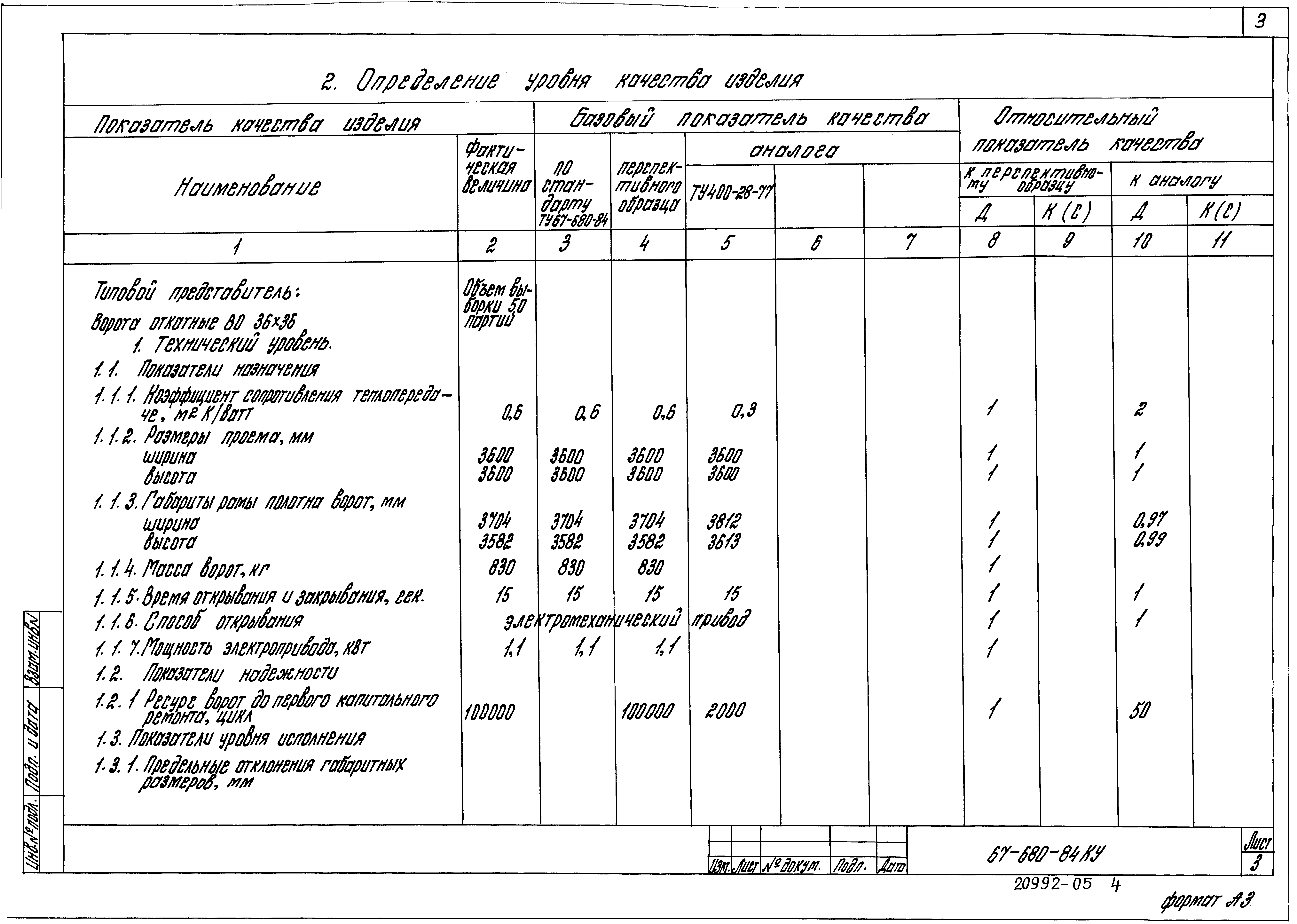 Серия 1.435.3-27