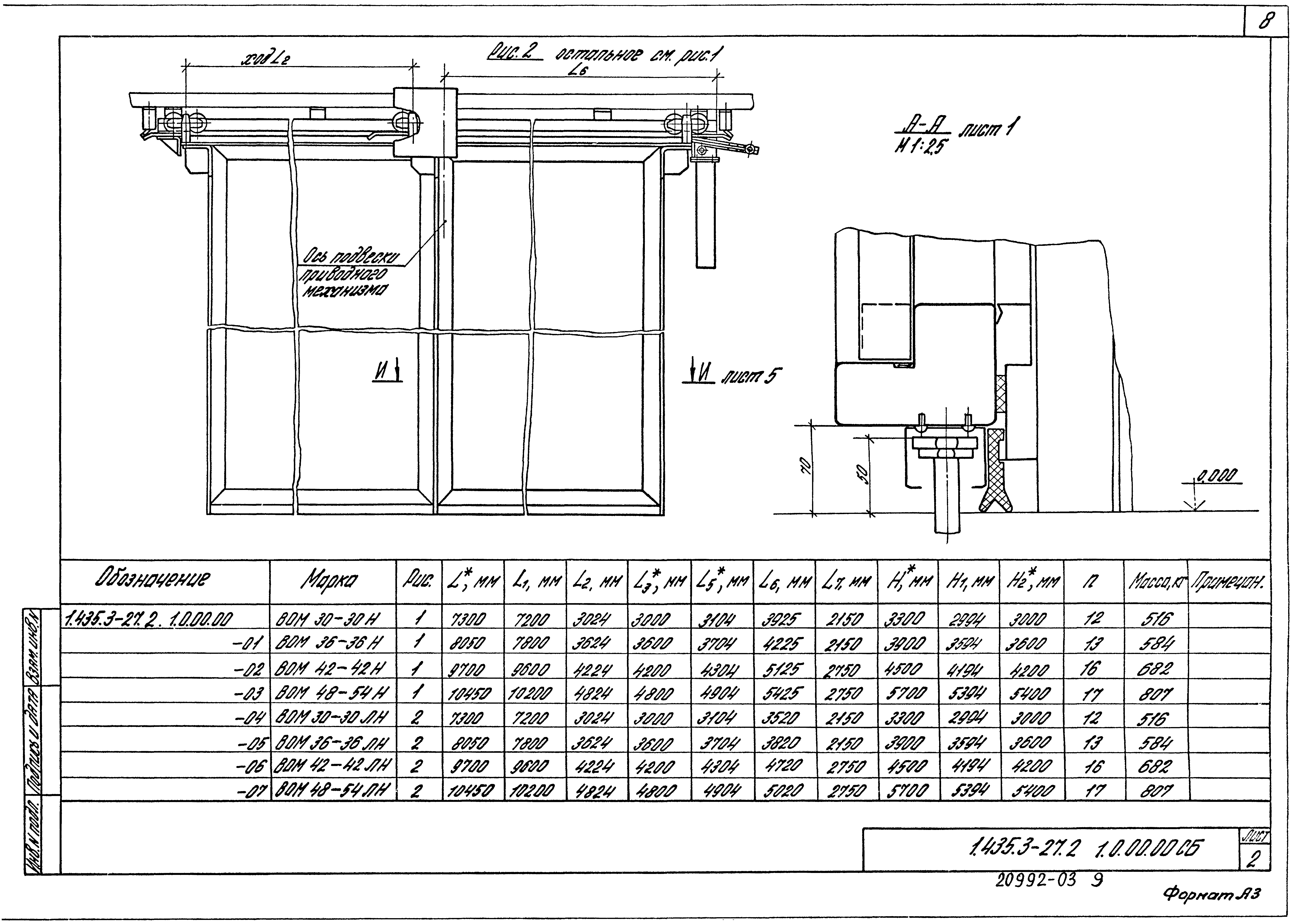 Серия 1.435.3-27