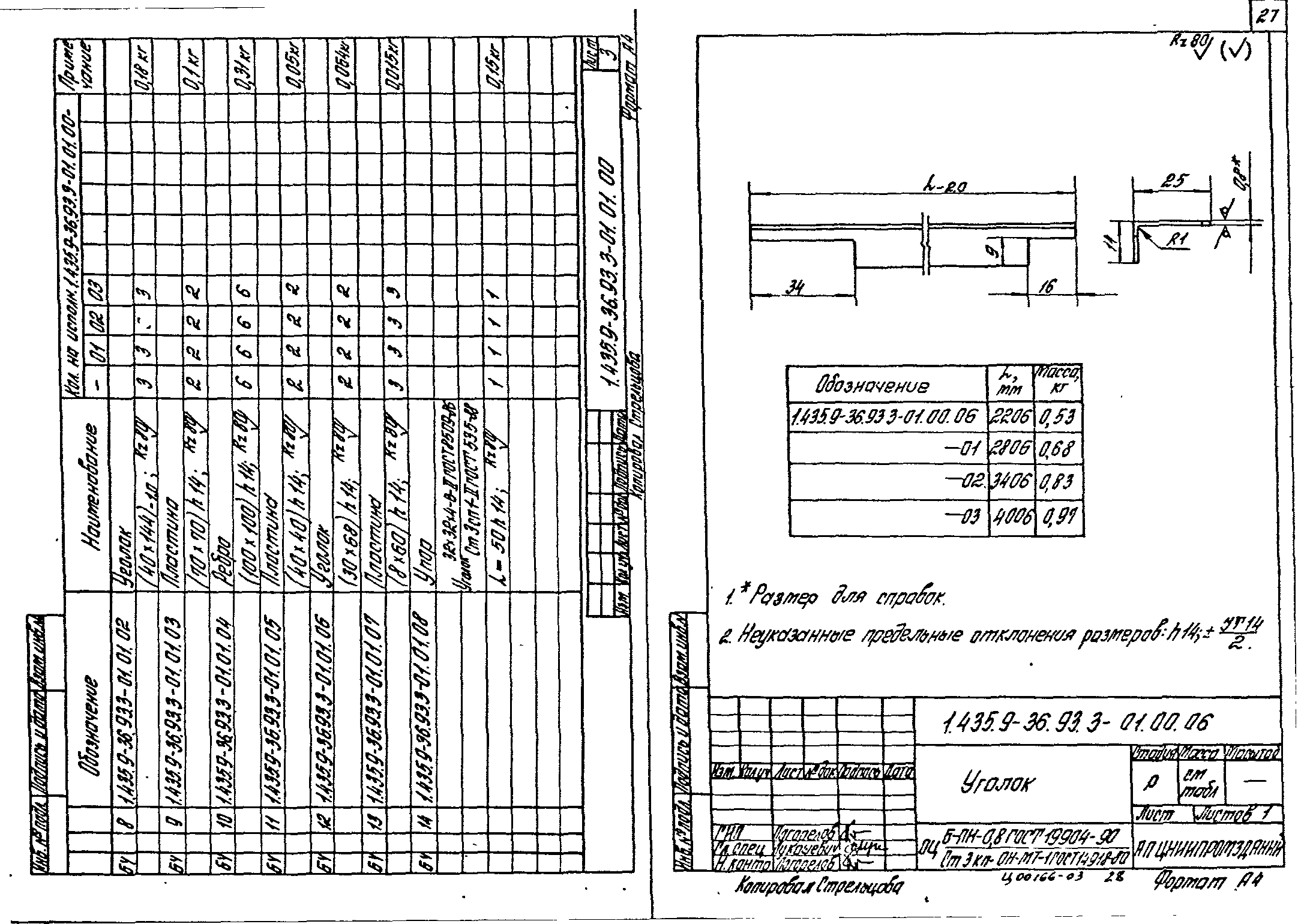 Серия 1.435.9-36.93