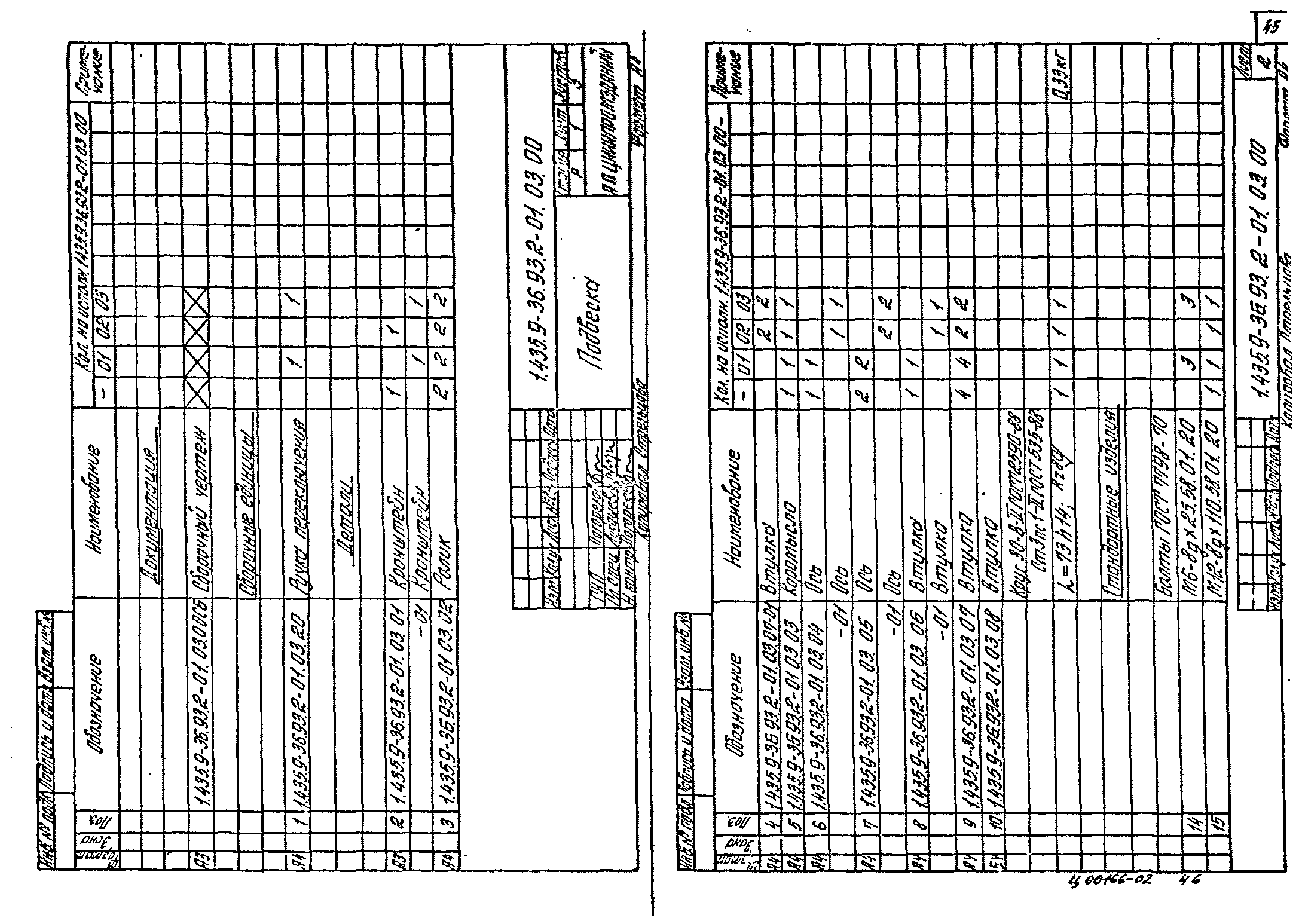 Серия 1.435.9-36.93