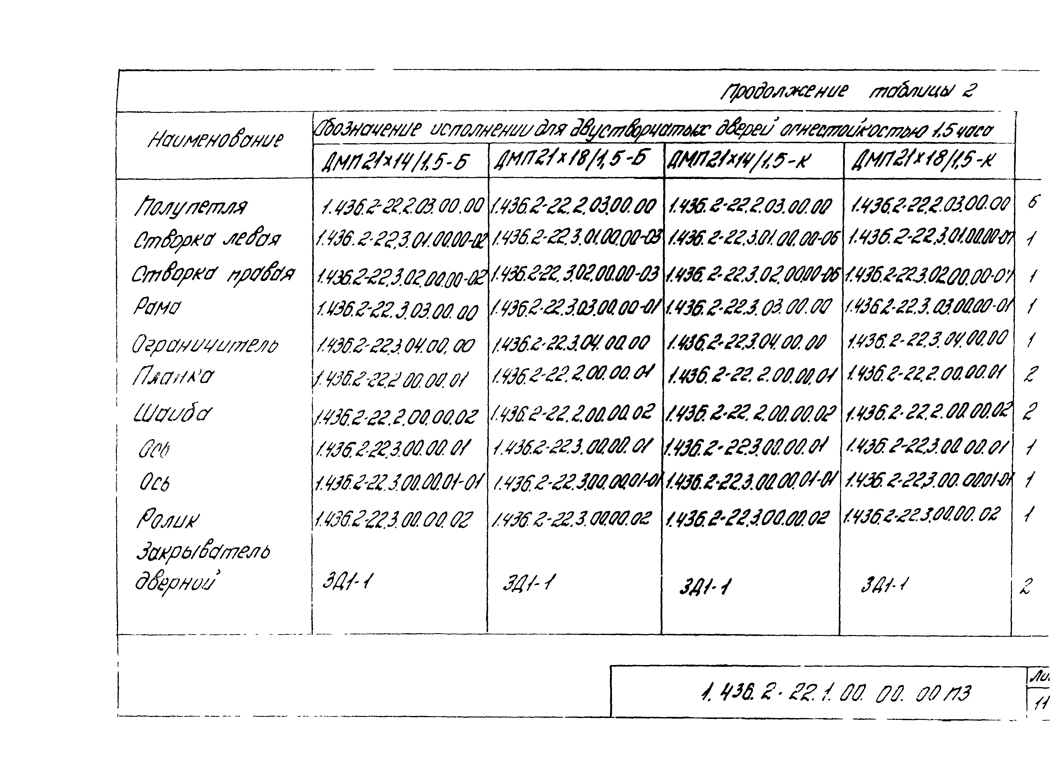 Серия 1.436.2-22