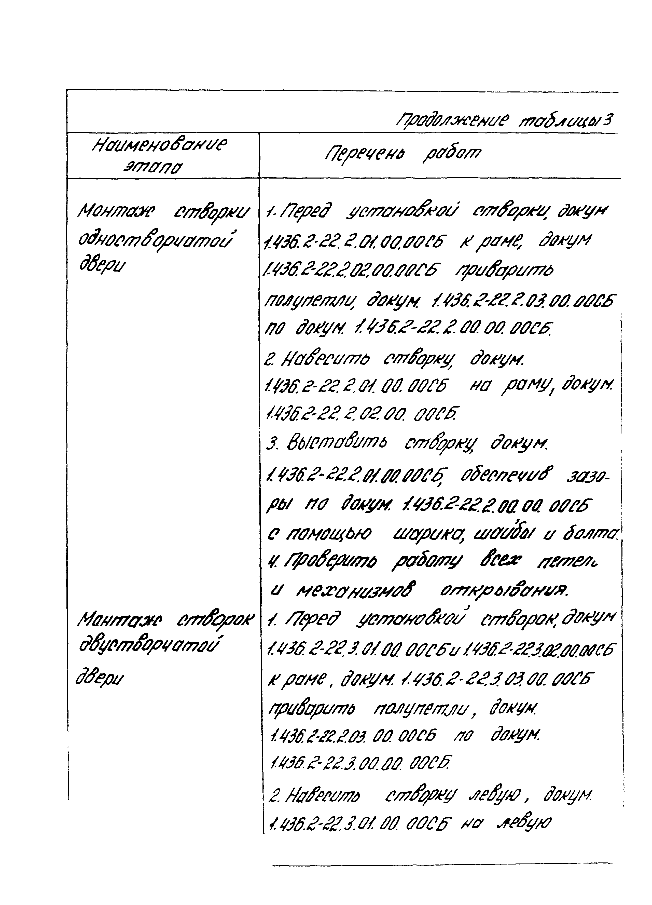Серия 1.436.2-22