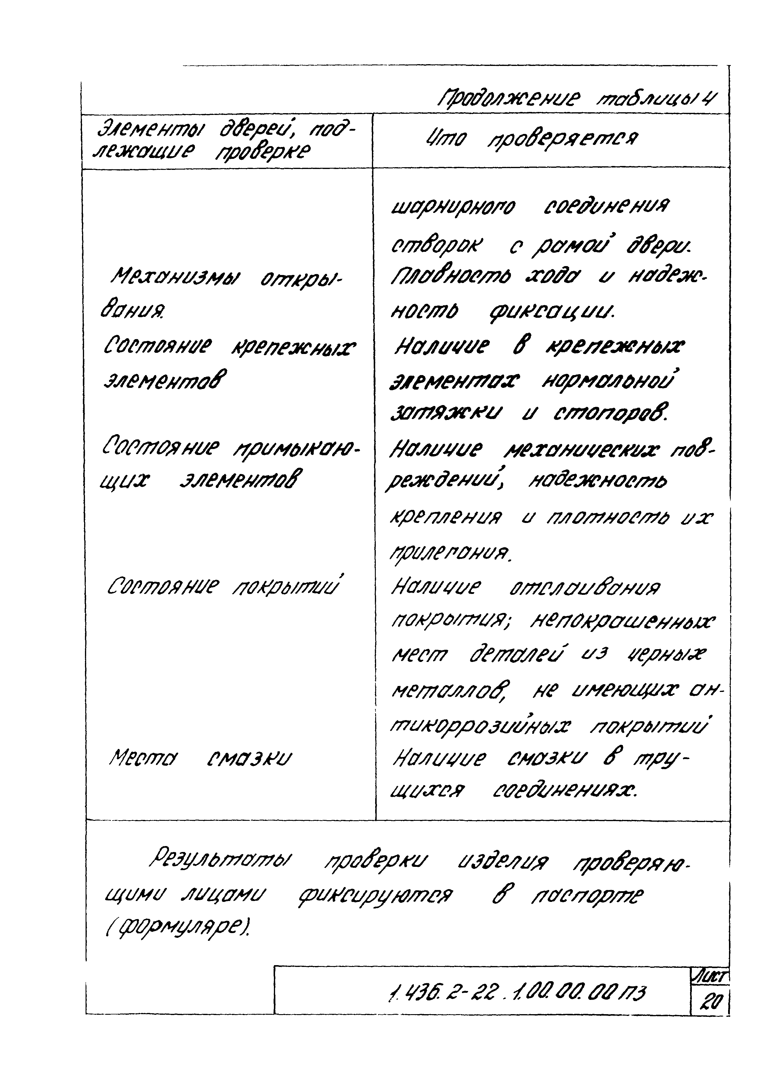 Серия 1.436.2-22