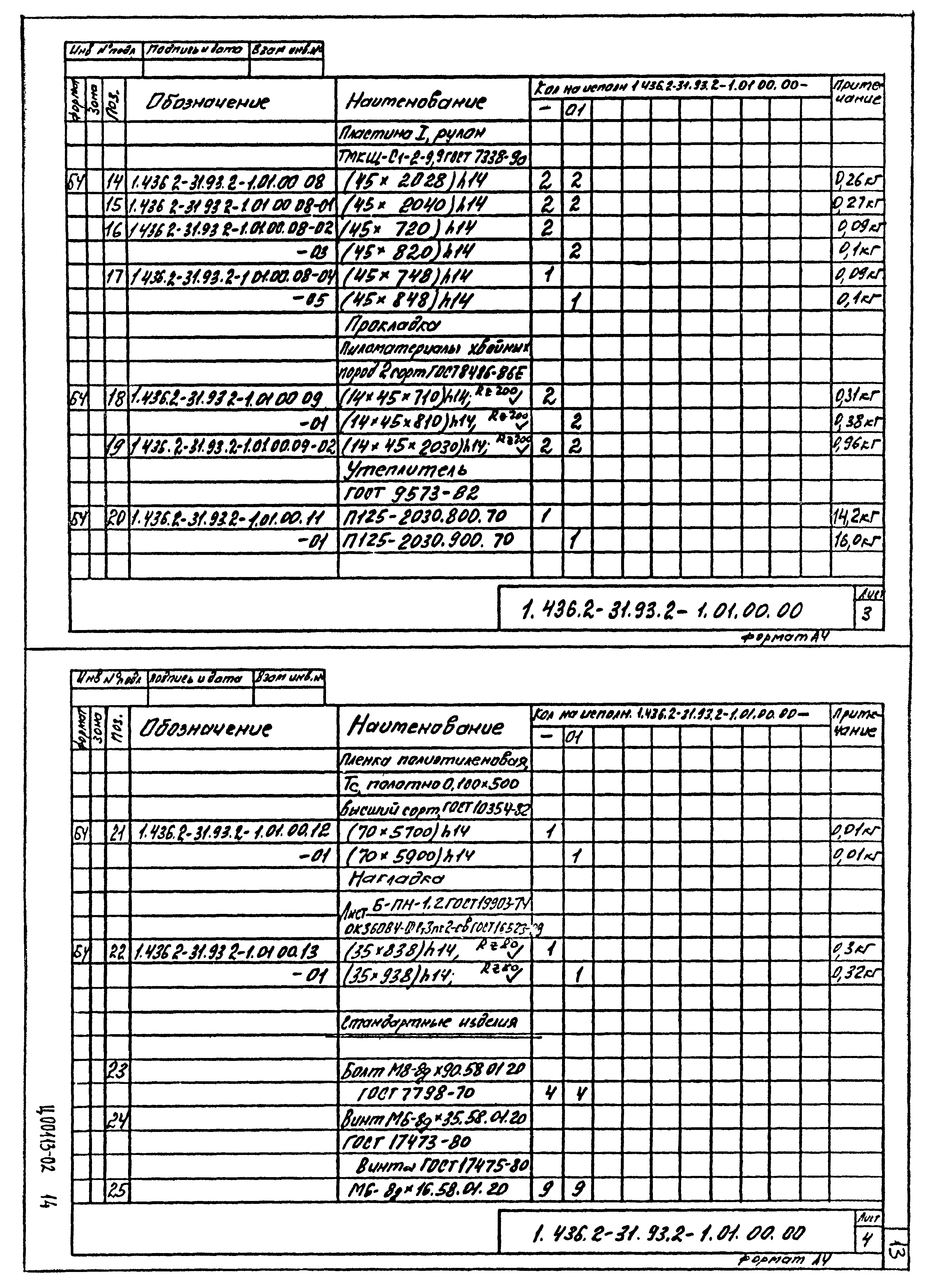 Серия 1.436.2-31.93