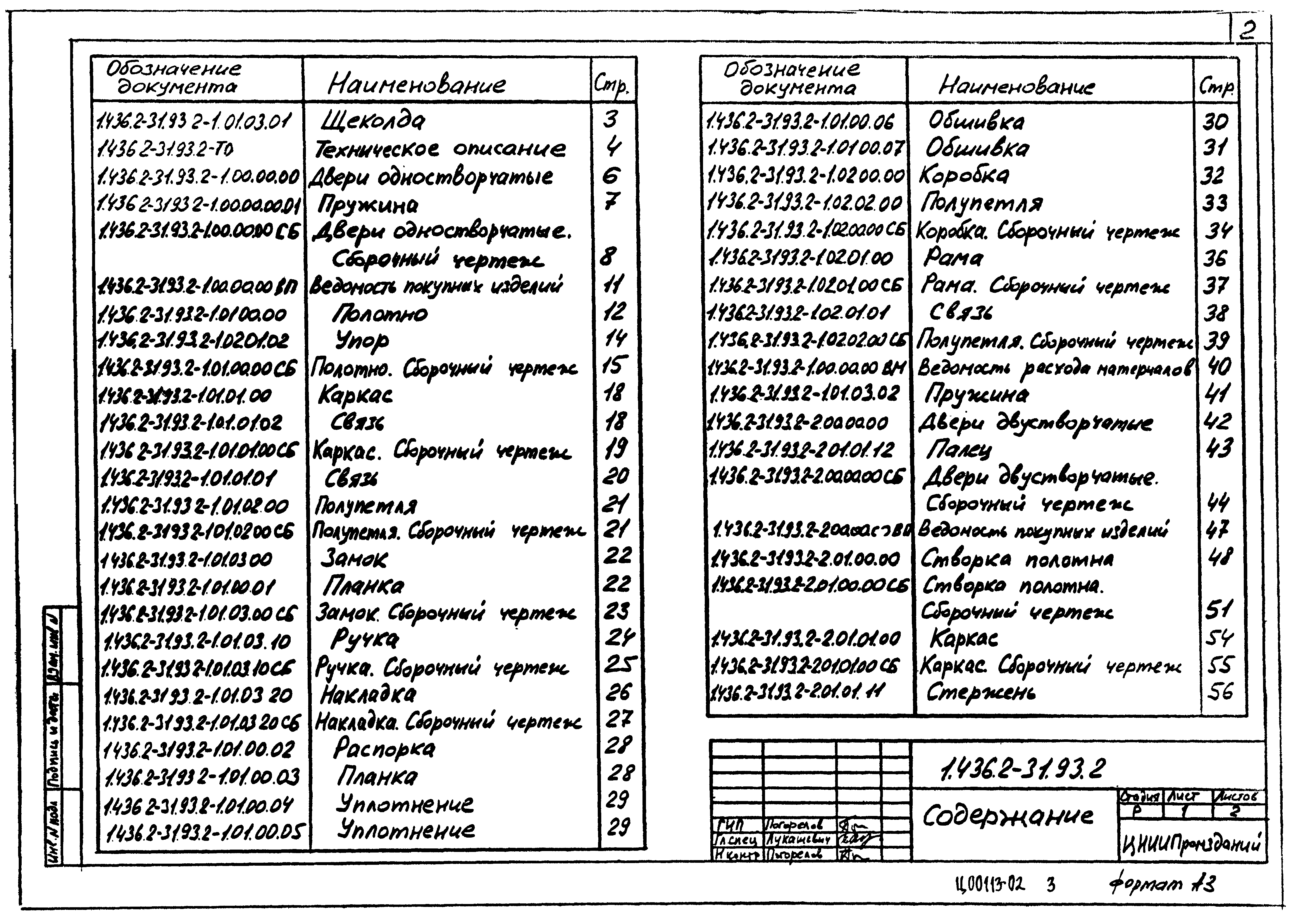 Серия 1.436.2-31.93