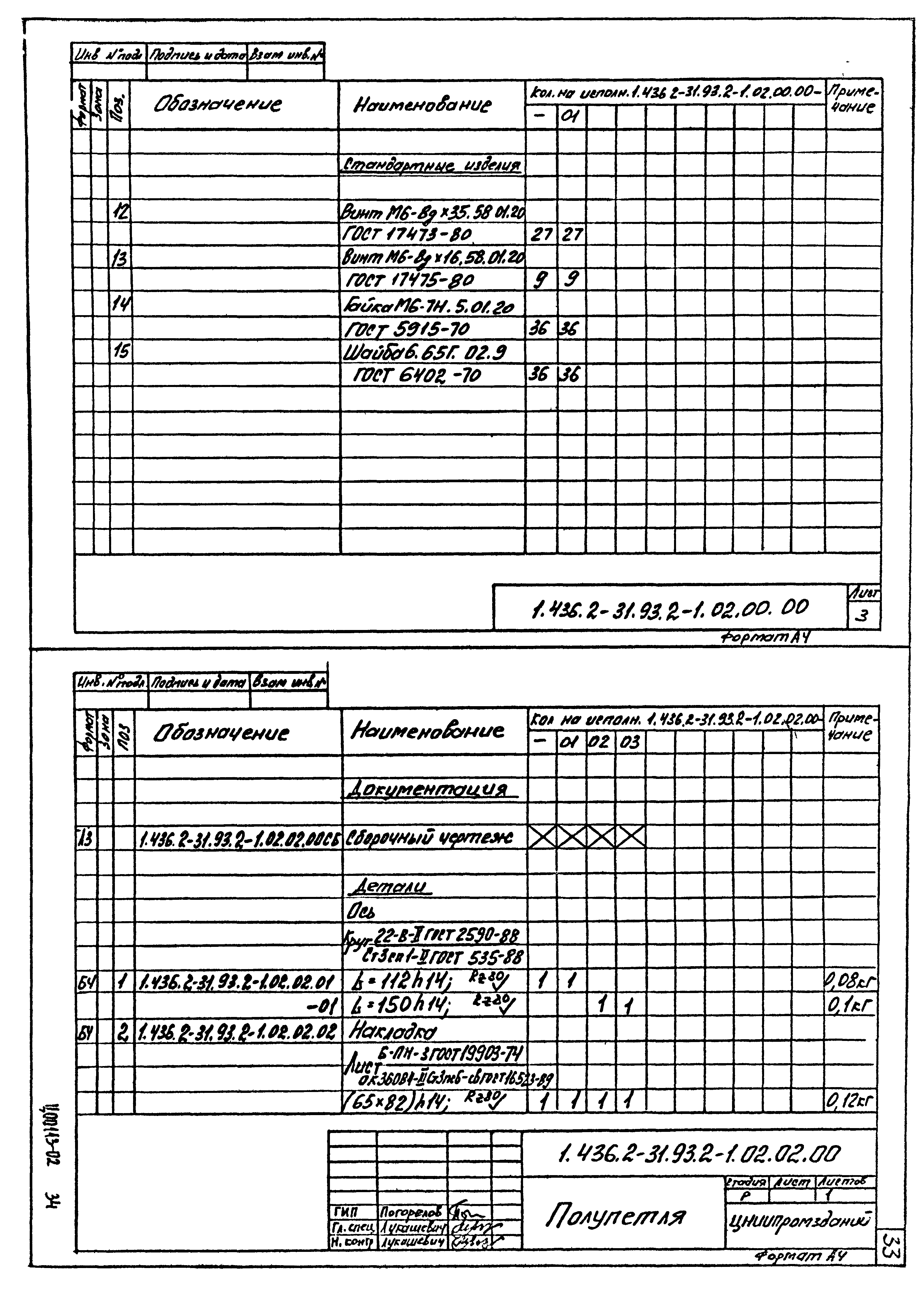 Серия 1.436.2-31.93