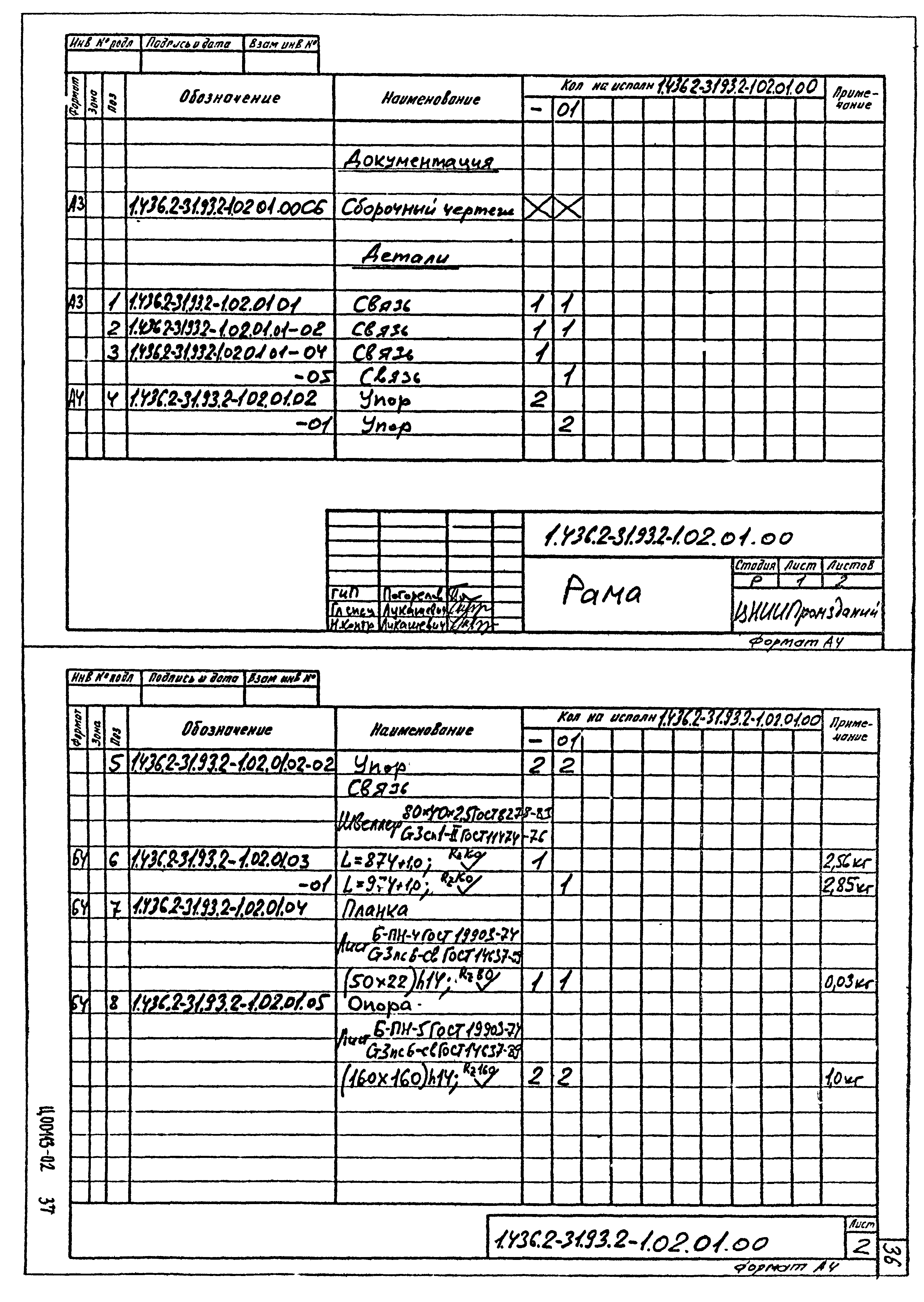 Серия 1.436.2-31.93