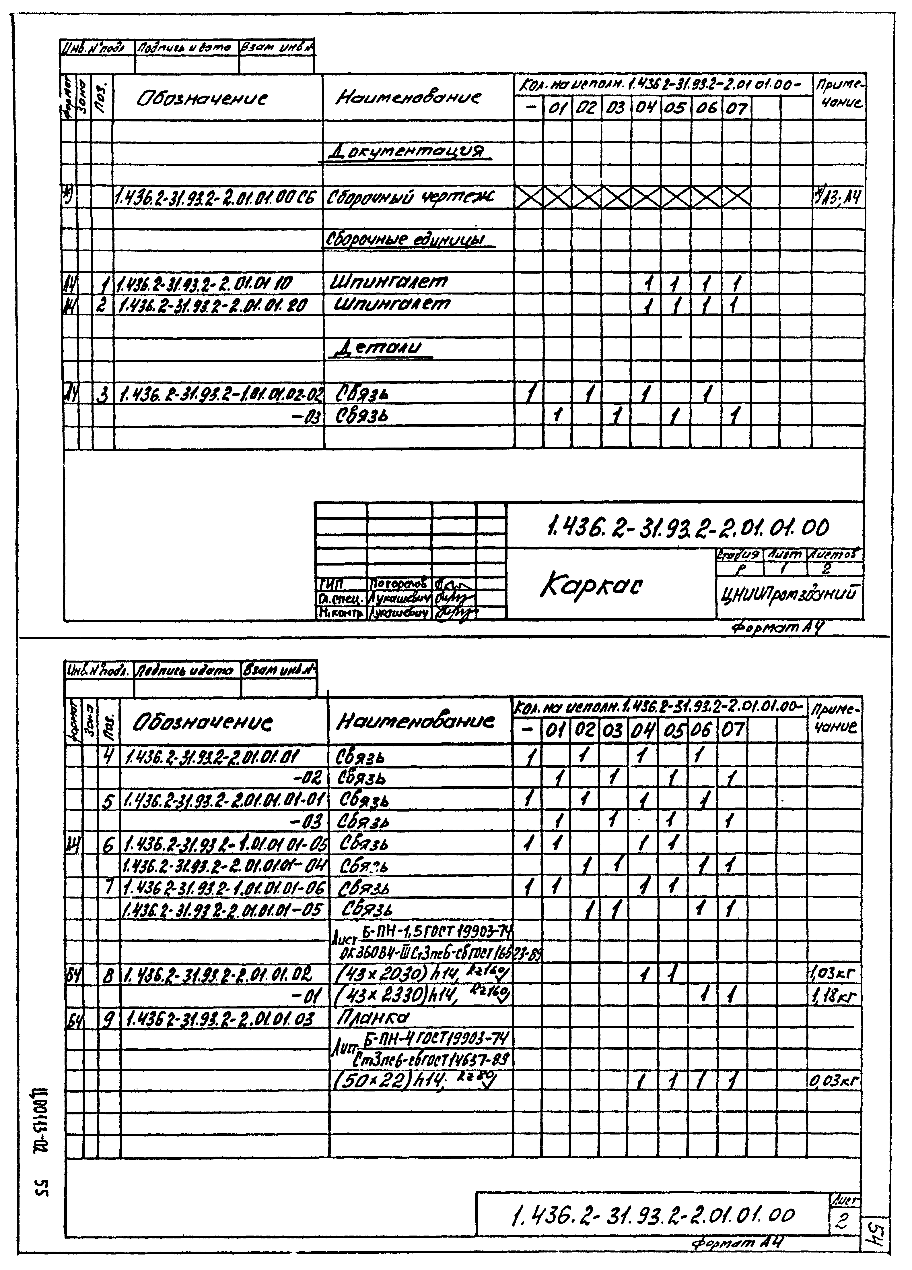 Серия 1.436.2-31.93