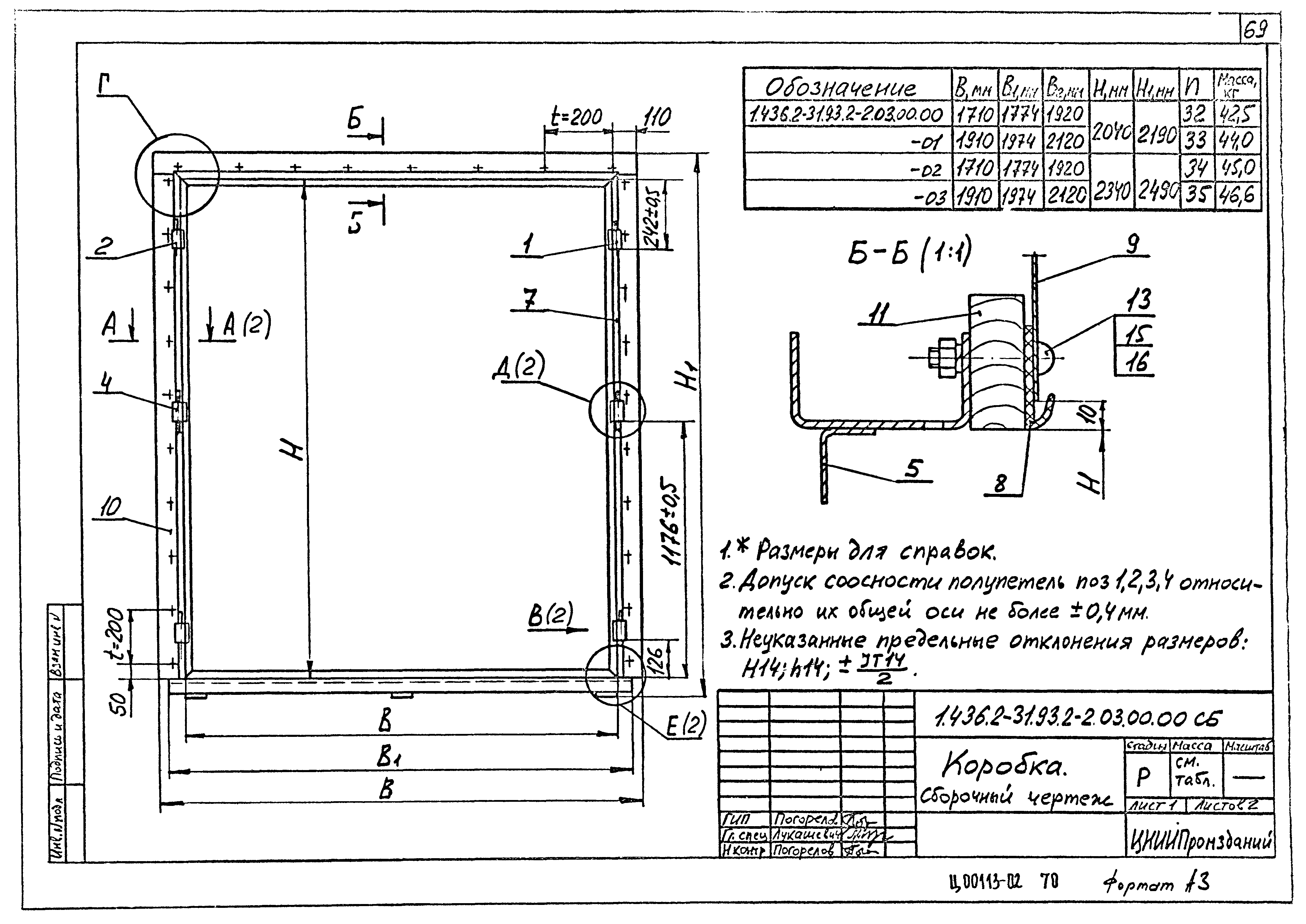 Серия 1.436.2-31.93