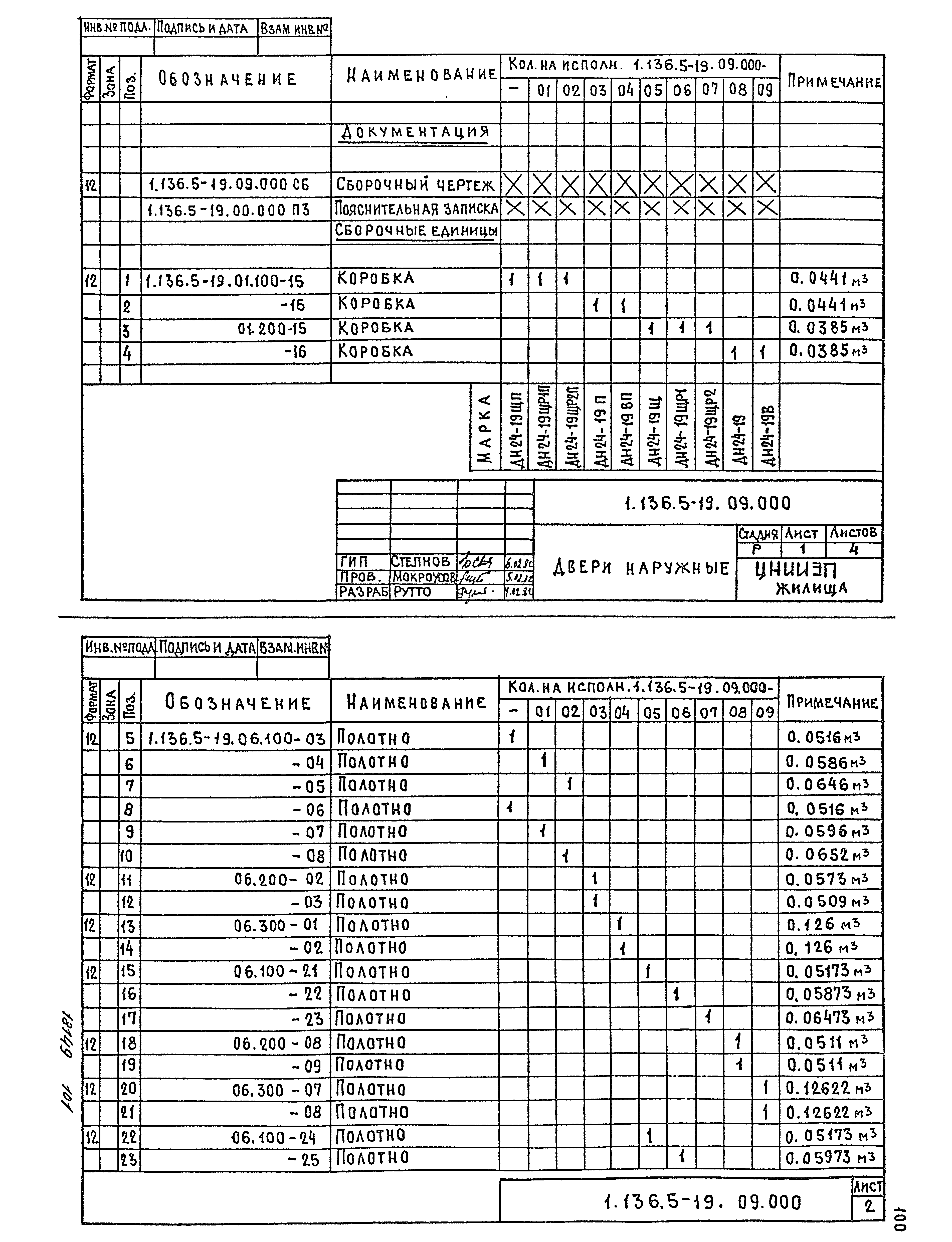 Серия 1.136.5-19