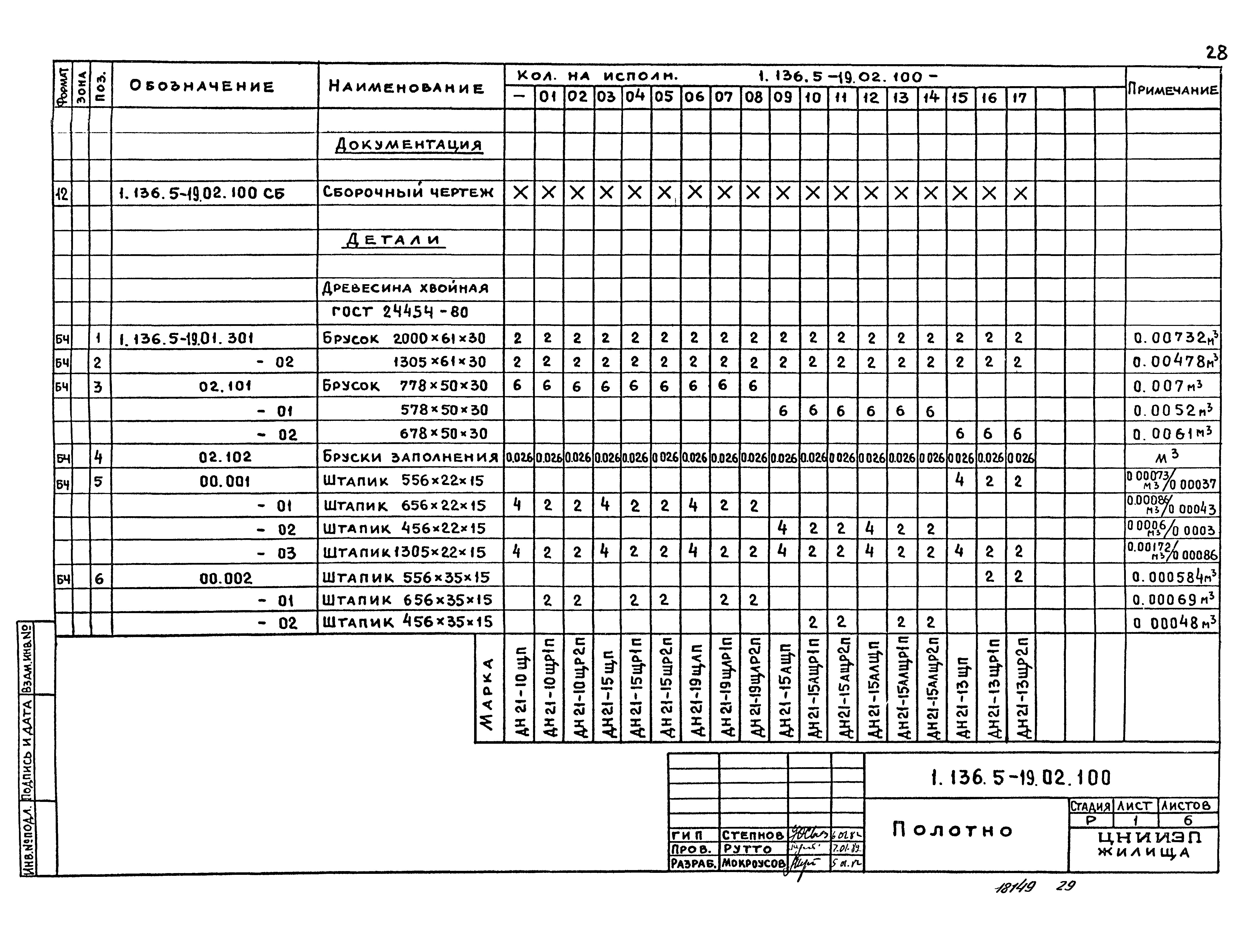 Серия 1.136.5-19