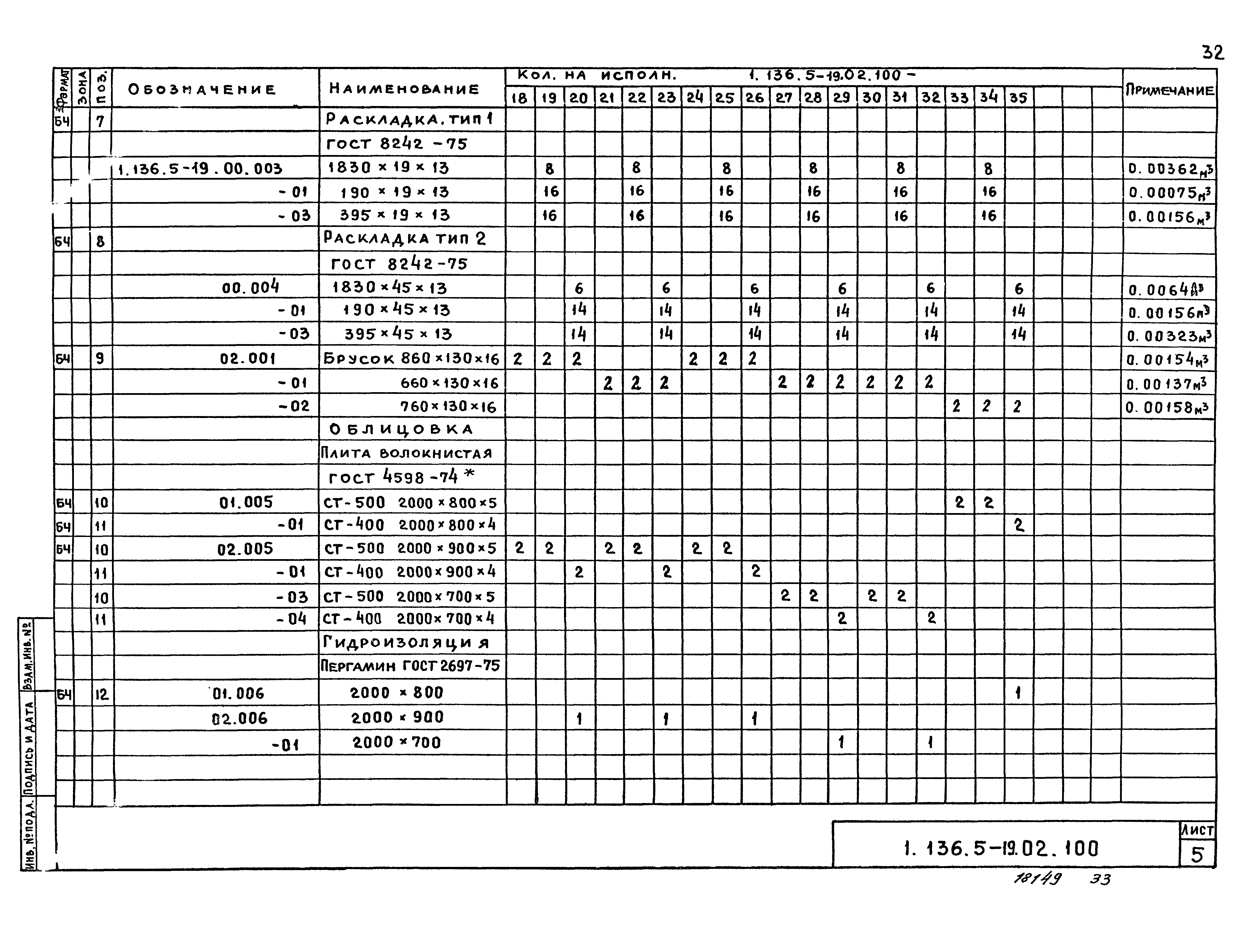 Серия 1.136.5-19
