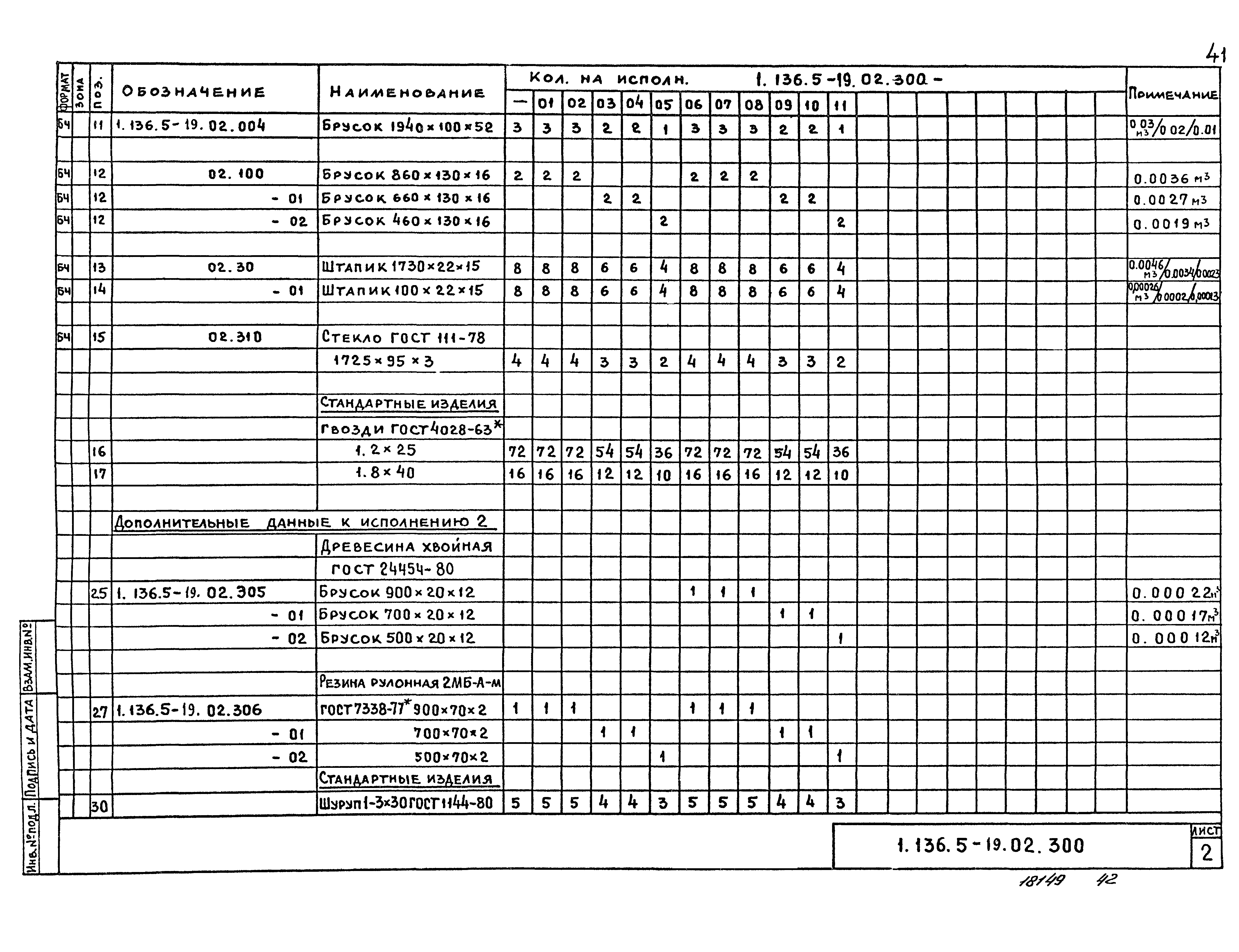 Серия 1.136.5-19
