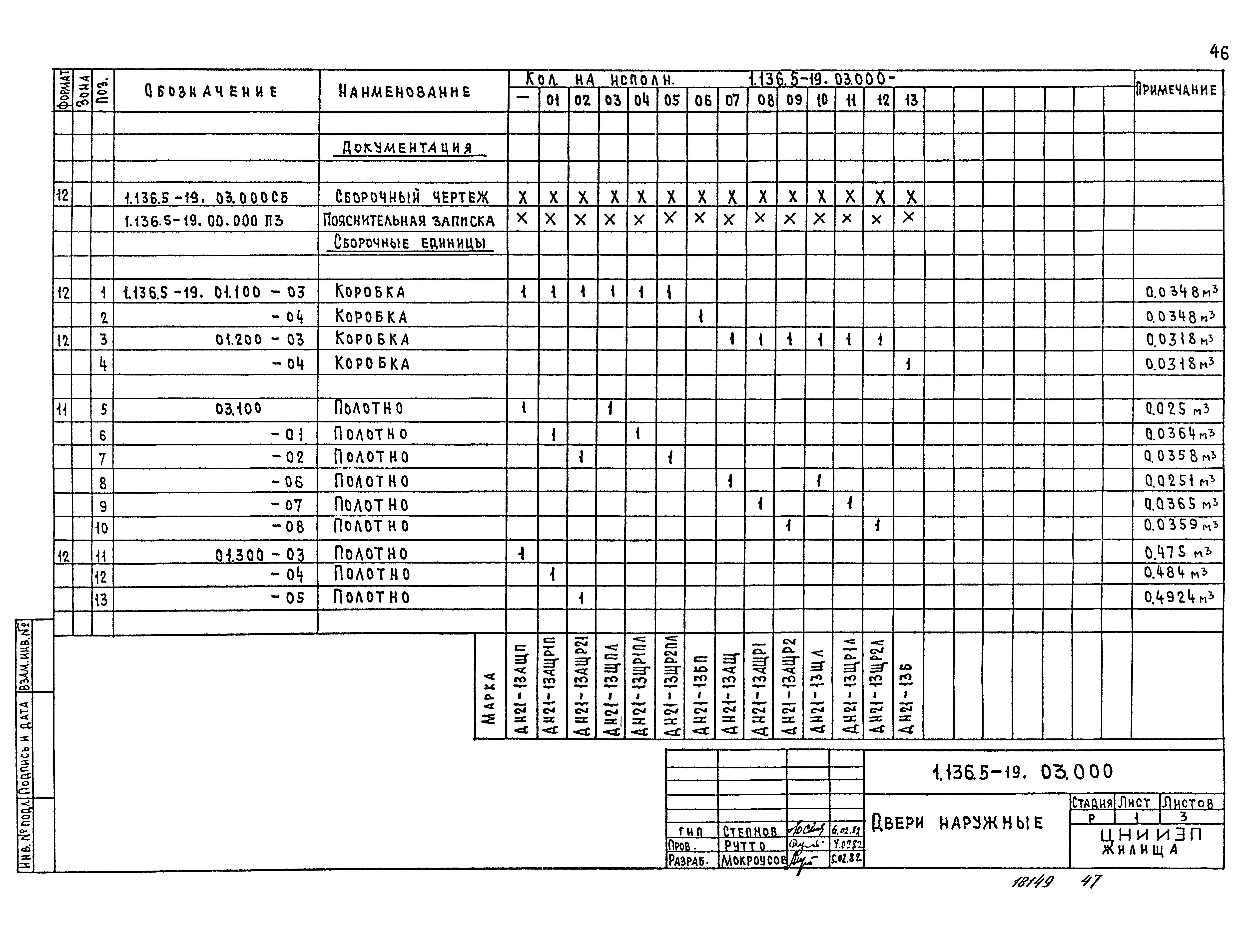 Серия 1.136.5-19