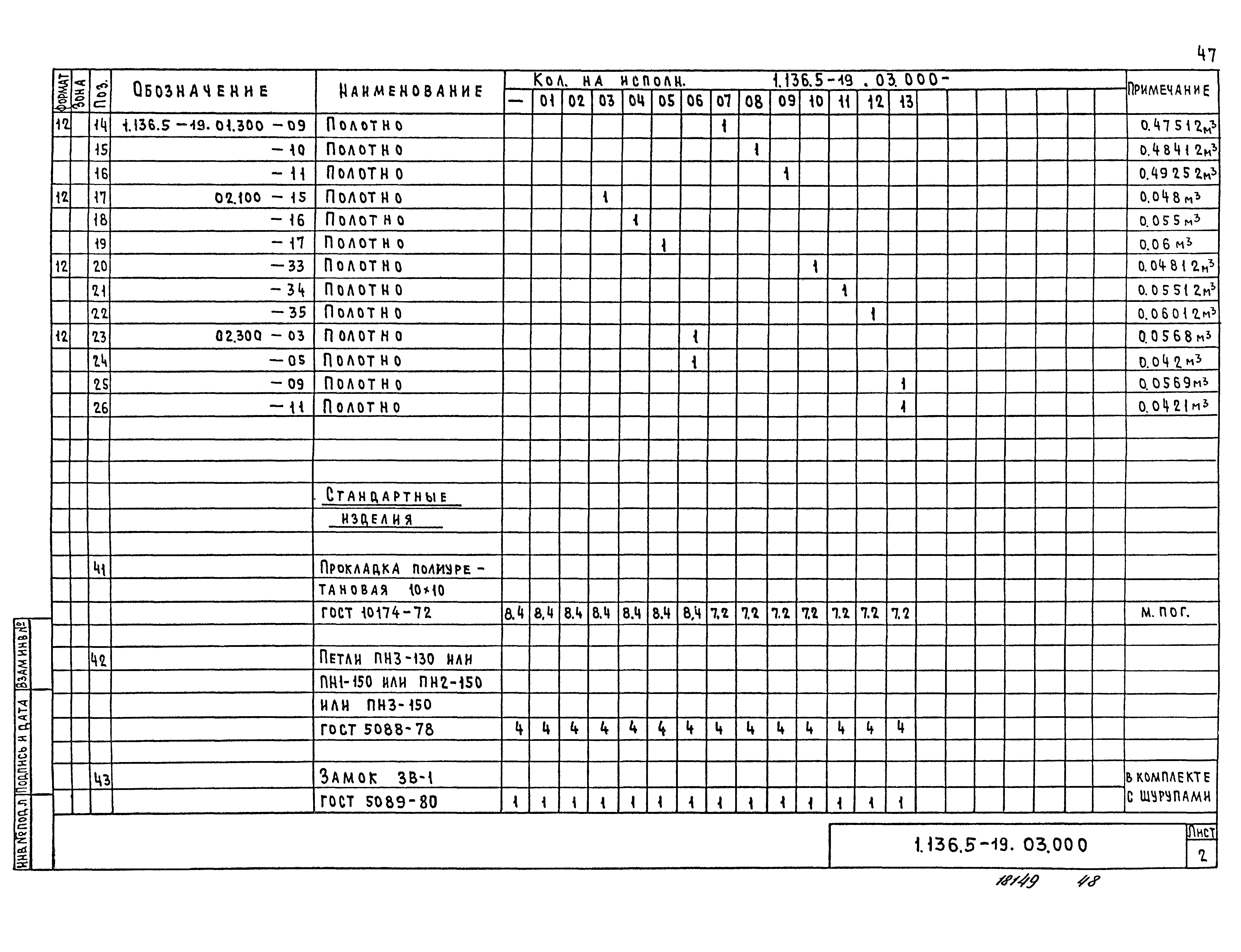 Серия 1.136.5-19