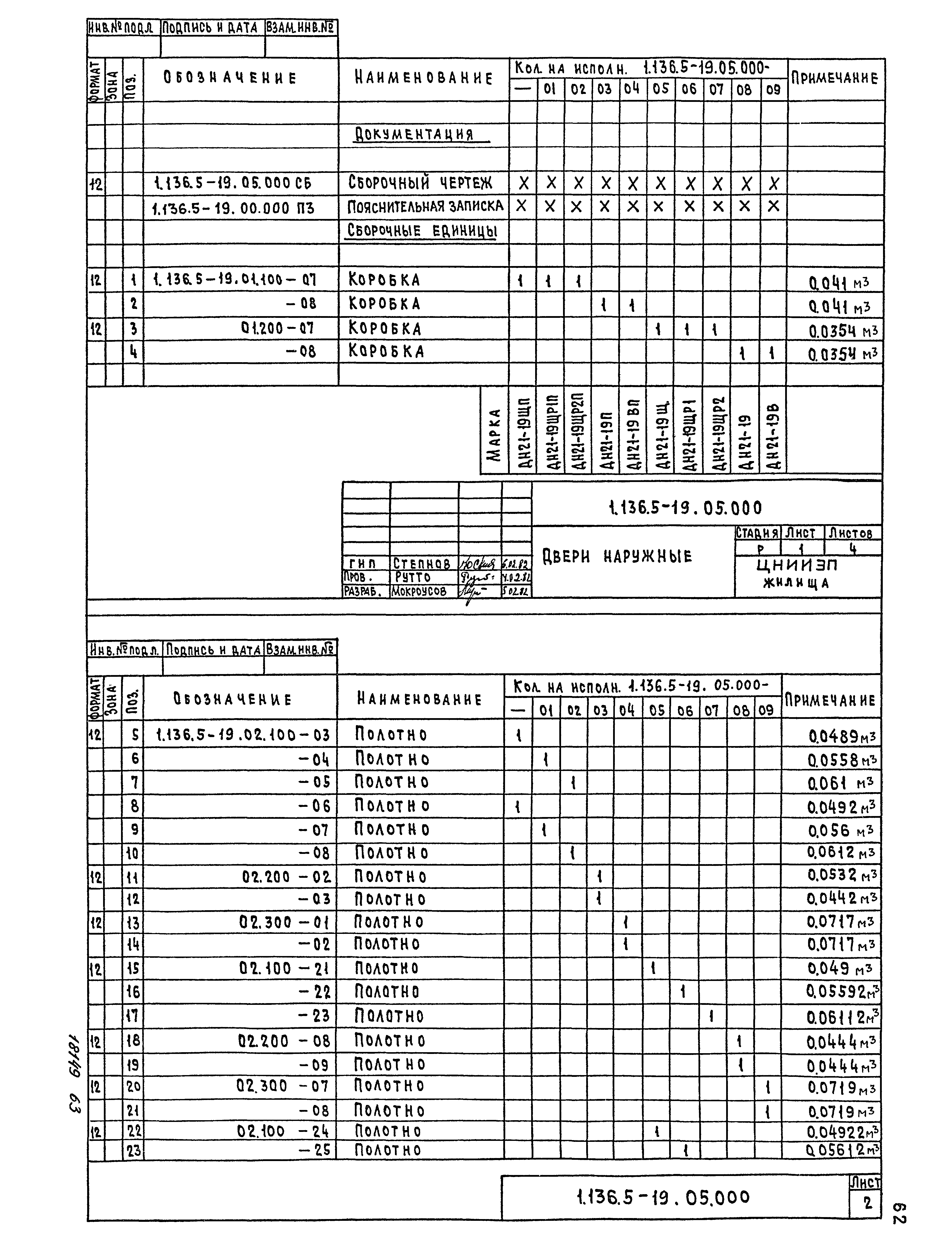 Серия 1.136.5-19