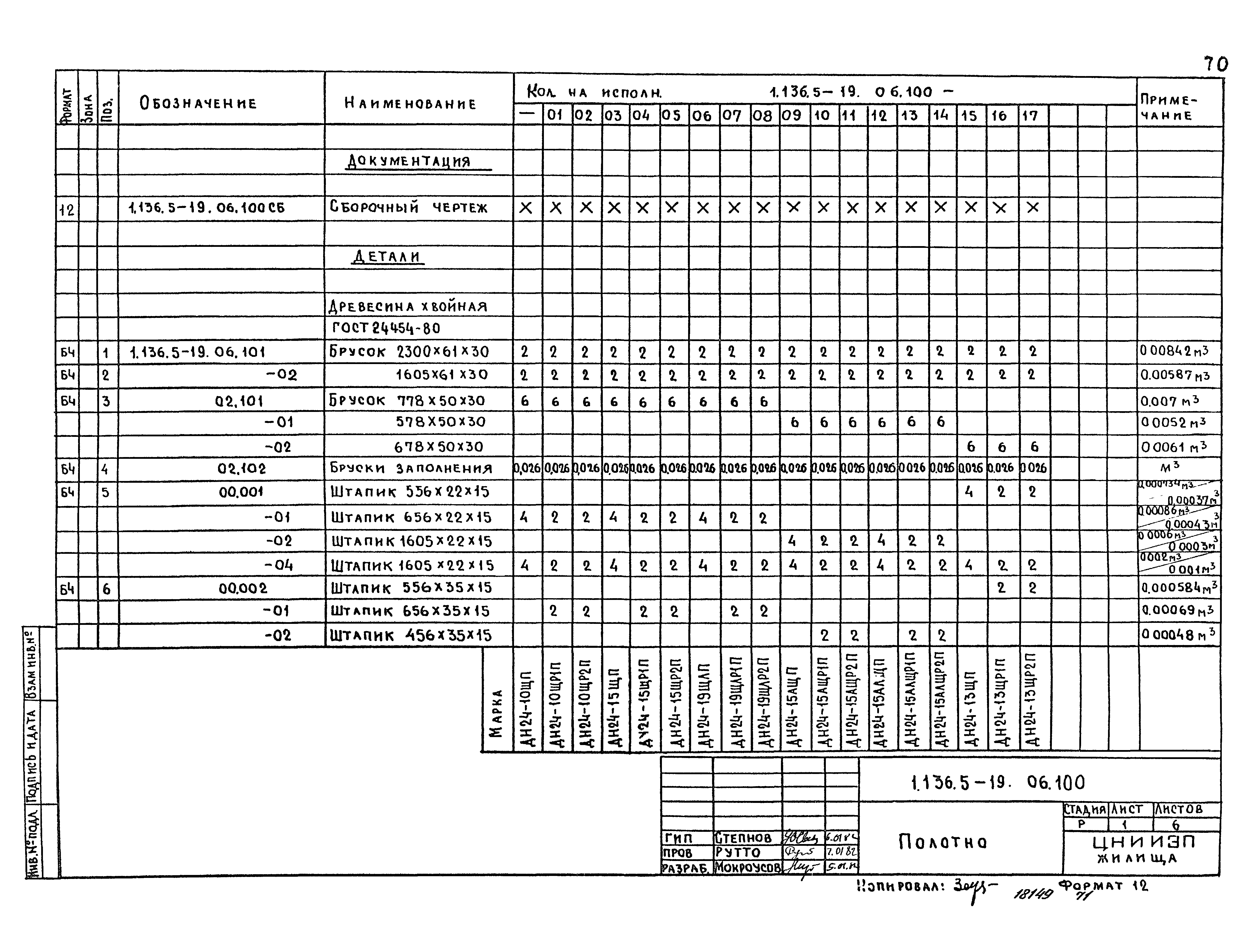 Серия 1.136.5-19
