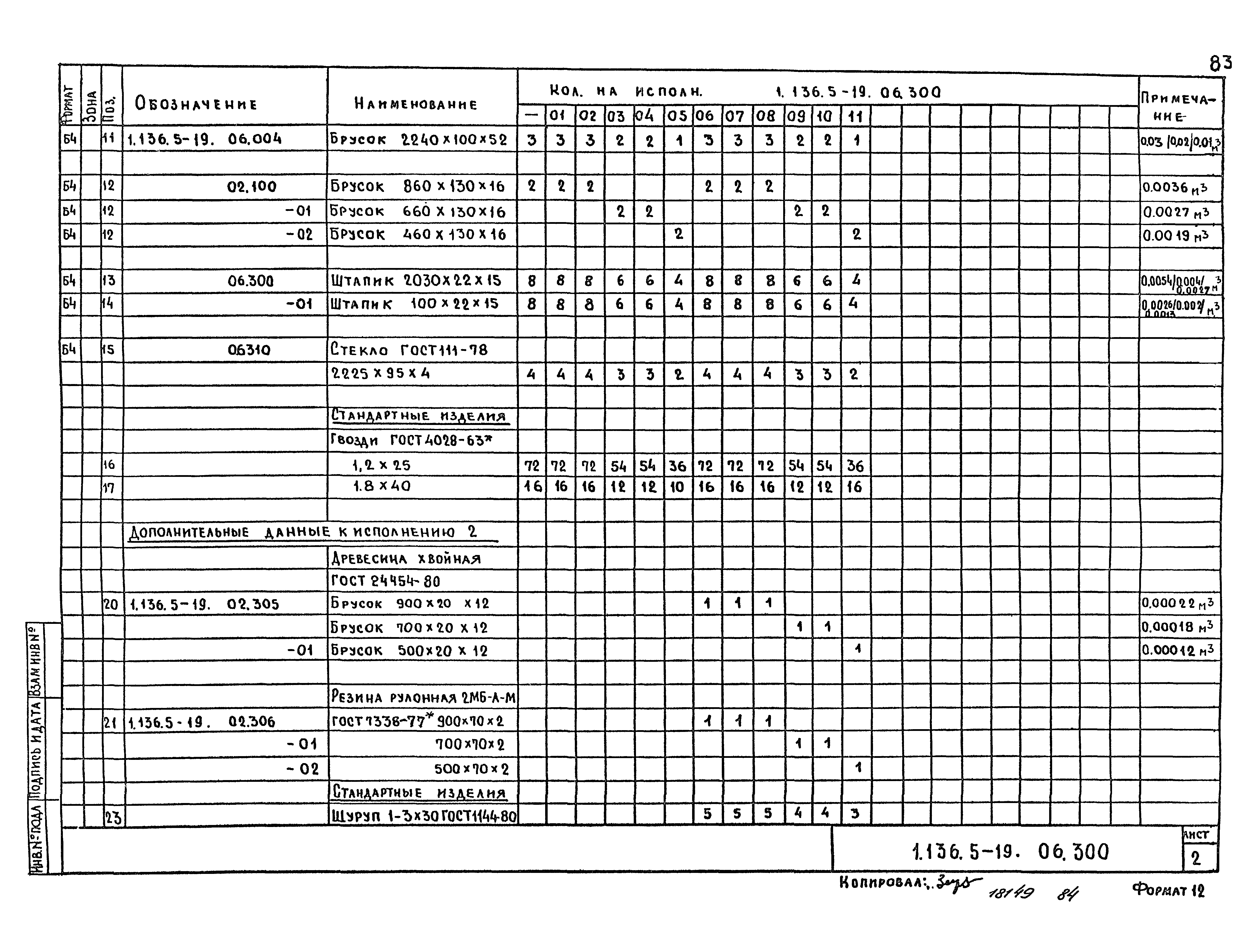 Серия 1.136.5-19
